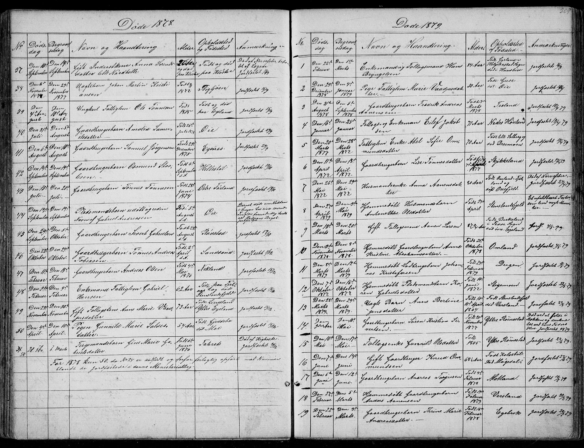Kvinesdal sokneprestkontor, SAK/1111-0026/F/Fb/Fbb/L0002: Parish register (copy) no. B 2, 1873-1897, p. 209