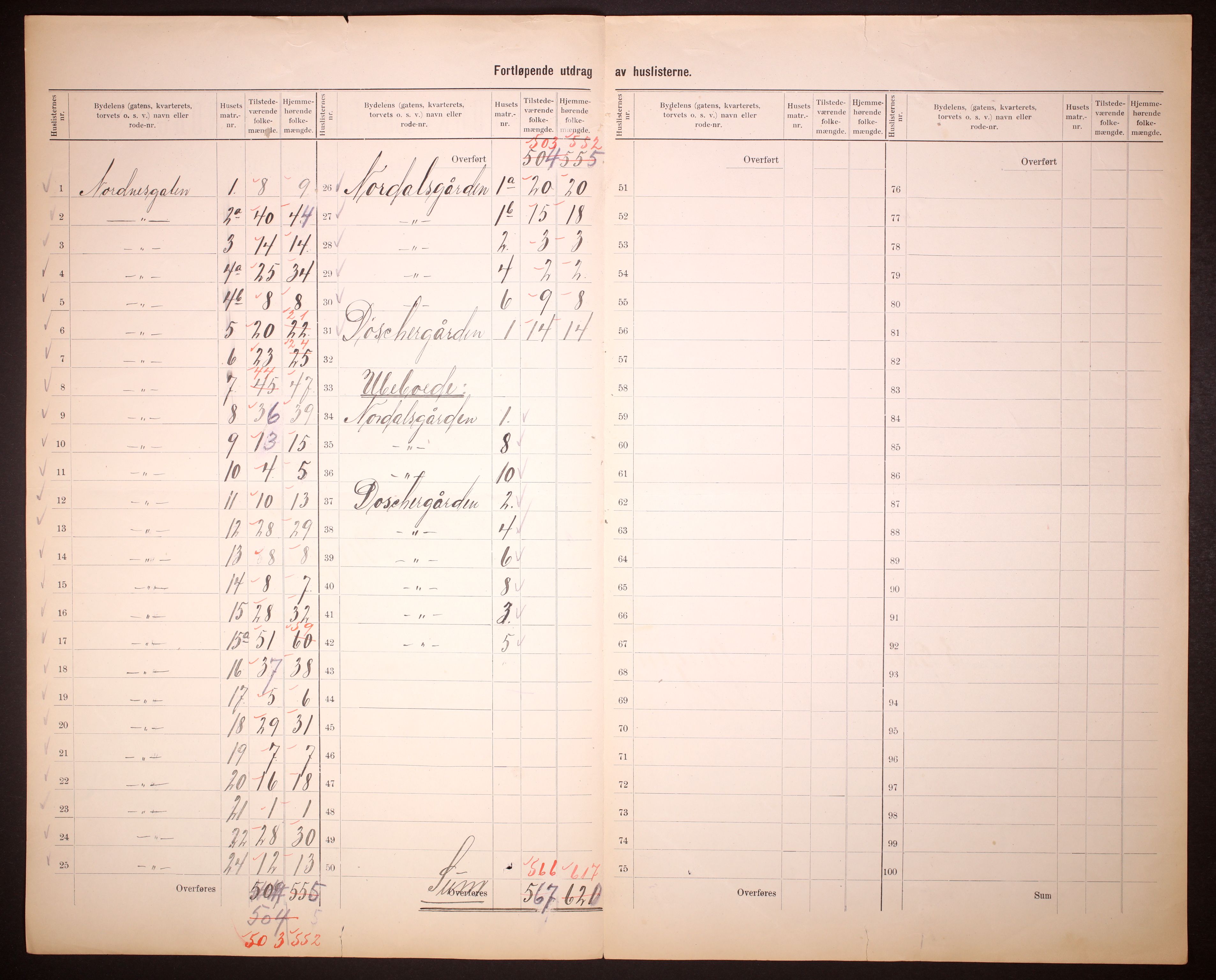 RA, 1910 census for Bergen, 1910, p. 99