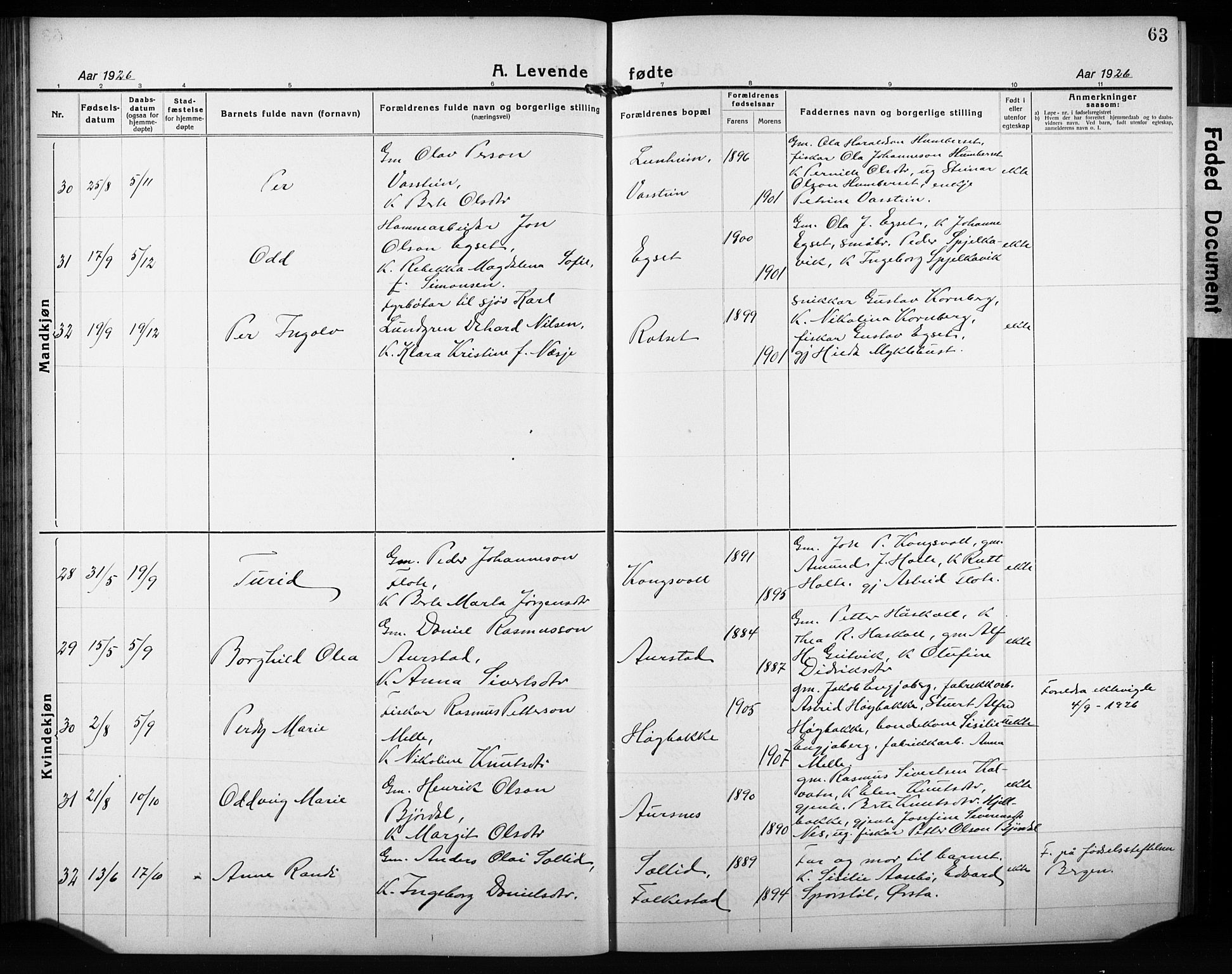 Ministerialprotokoller, klokkerbøker og fødselsregistre - Møre og Romsdal, AV/SAT-A-1454/511/L0160: Parish register (copy) no. 511C06, 1920-1932, p. 63