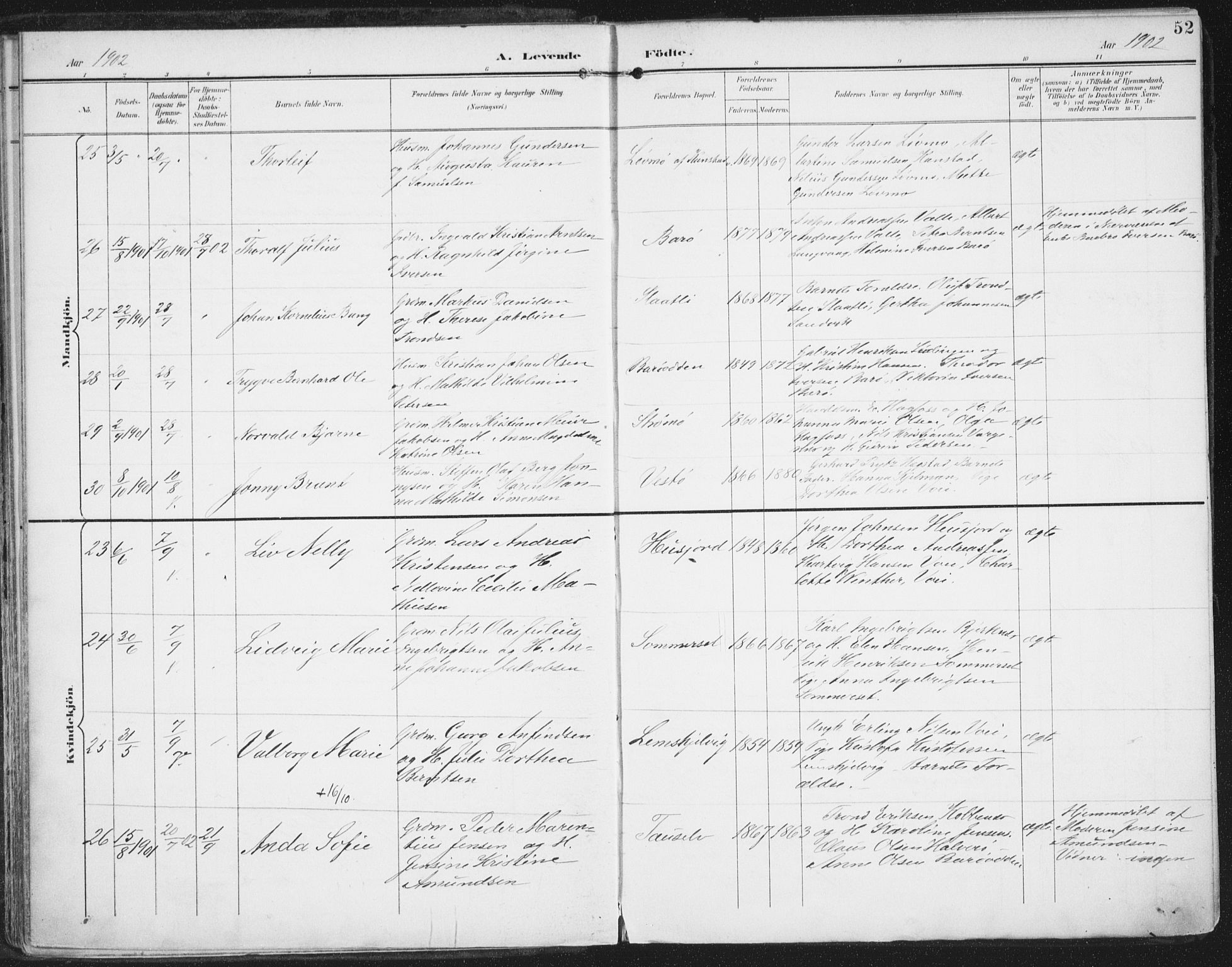 Ministerialprotokoller, klokkerbøker og fødselsregistre - Nordland, AV/SAT-A-1459/872/L1036: Parish register (official) no. 872A11, 1897-1913, p. 52