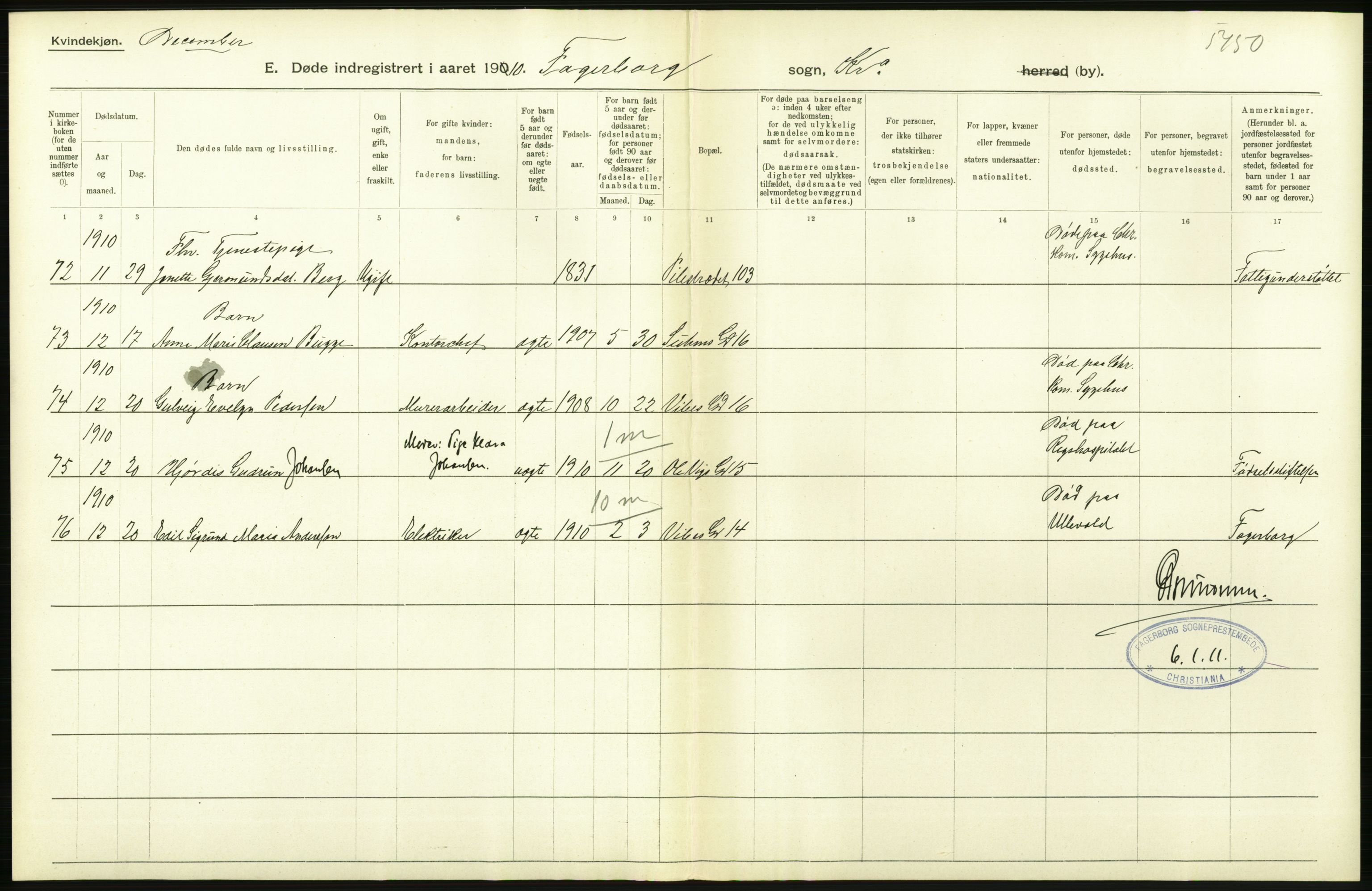 Statistisk sentralbyrå, Sosiodemografiske emner, Befolkning, RA/S-2228/D/Df/Dfa/Dfah/L0008: Kristiania: Døde, 1910, p. 350