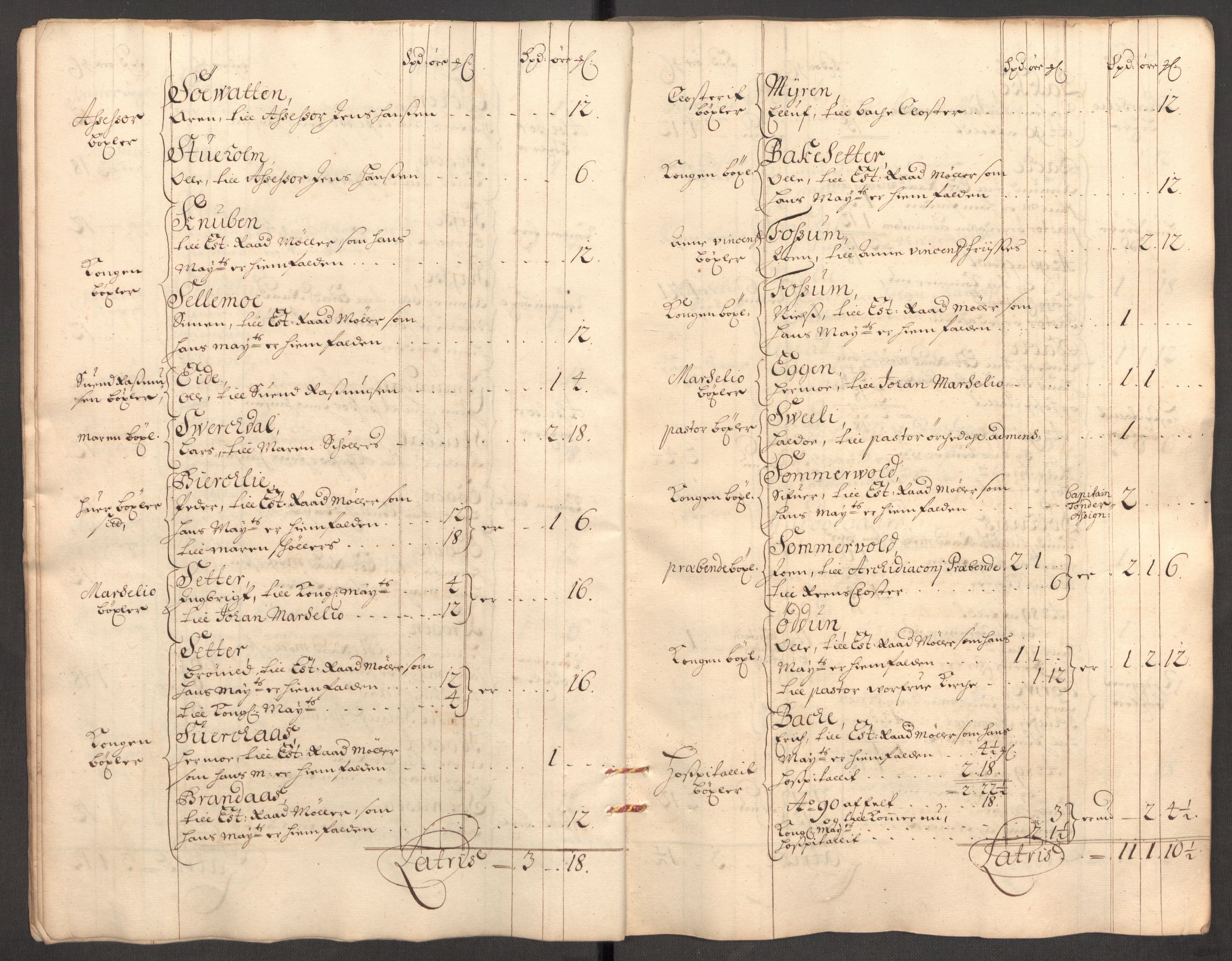 Rentekammeret inntil 1814, Reviderte regnskaper, Fogderegnskap, AV/RA-EA-4092/R60/L3946: Fogderegnskap Orkdal og Gauldal, 1696, p. 44