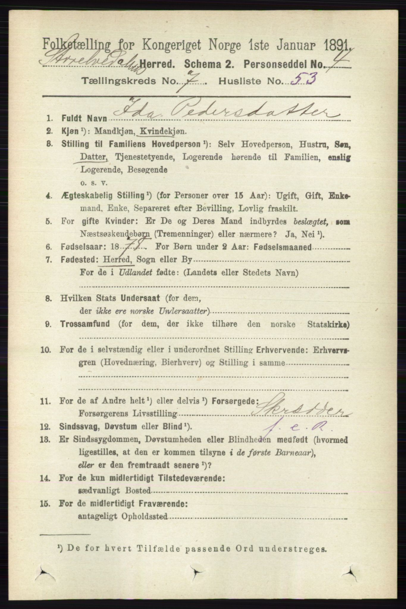 RA, 1891 census for 0430 Stor-Elvdal, 1891, p. 3068