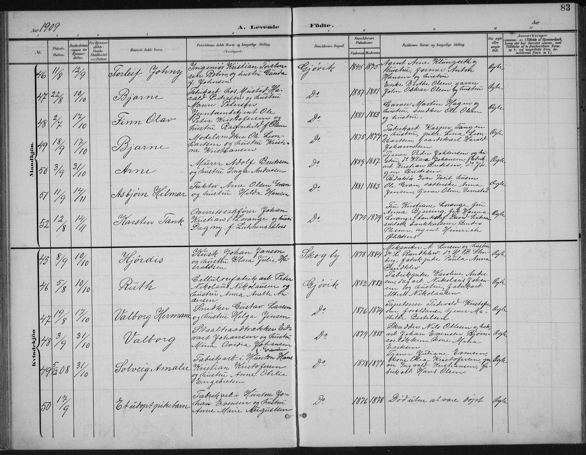 Vardal prestekontor, AV/SAH-PREST-100/H/Ha/Haa/L0013: Parish register (official) no. 13, 1901-1911, p. 83