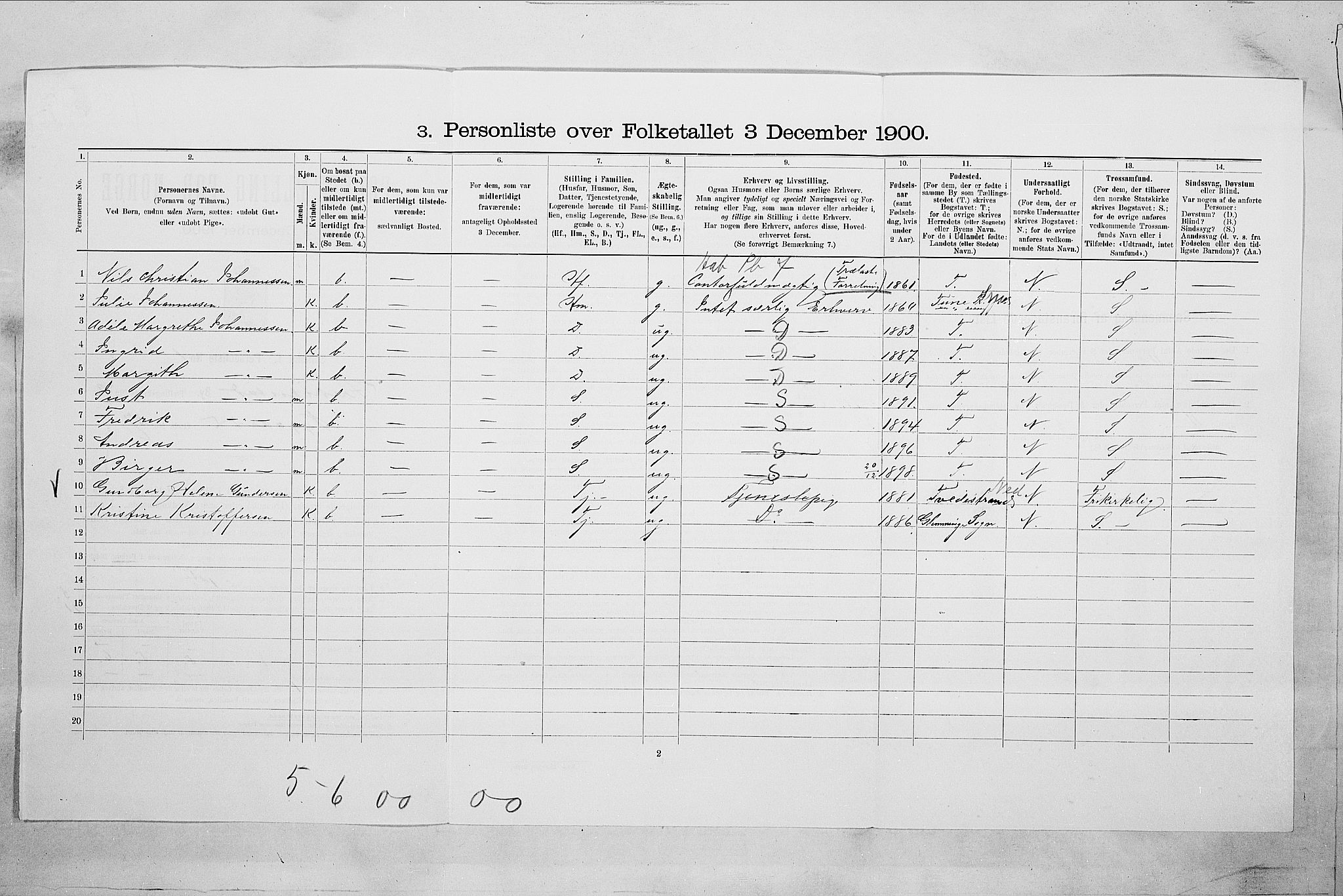 SAO, 1900 census for Fredrikstad, 1900