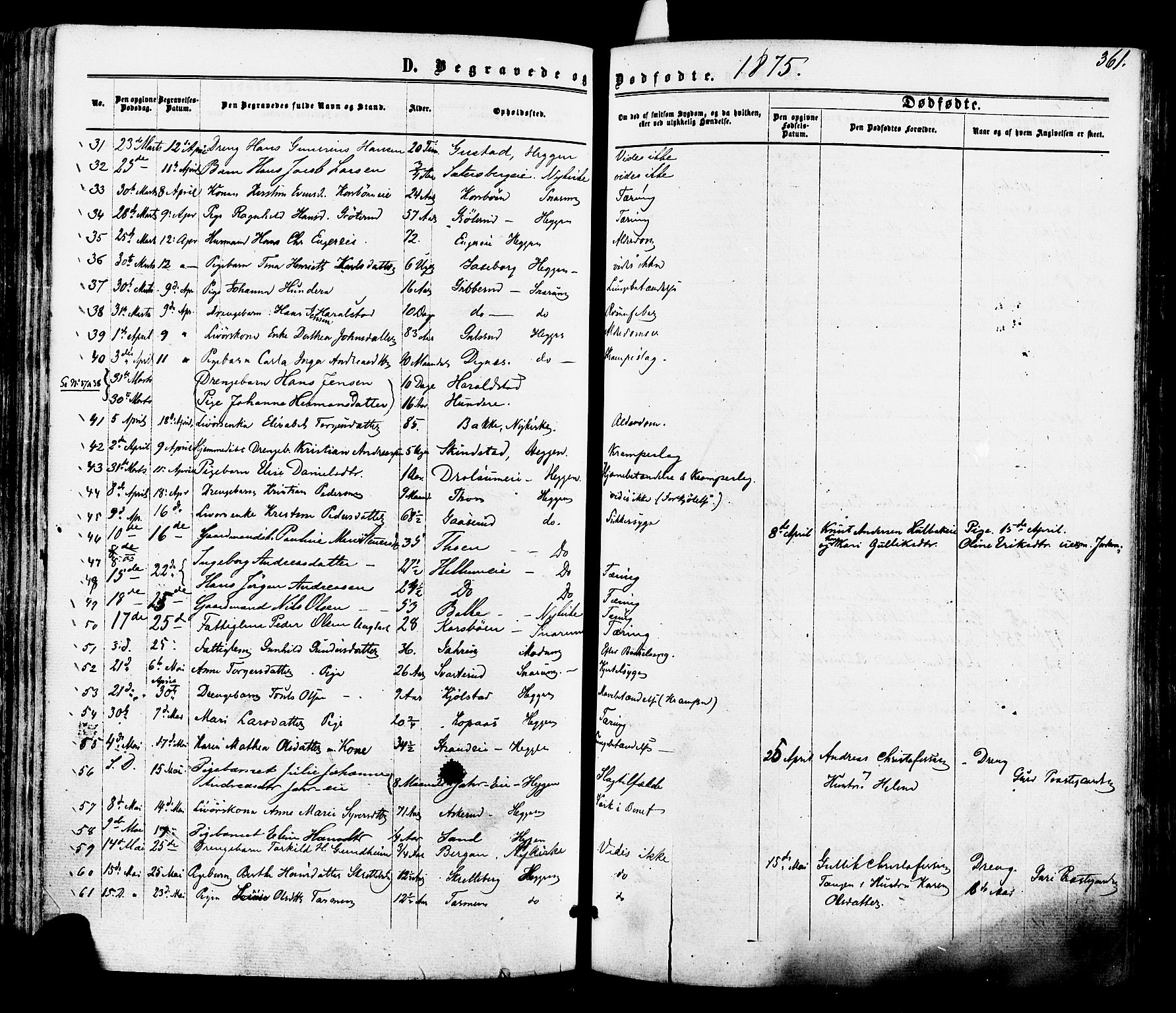 Modum kirkebøker, SAKO/A-234/F/Fa/L0010: Parish register (official) no. 10, 1865-1876, p. 361