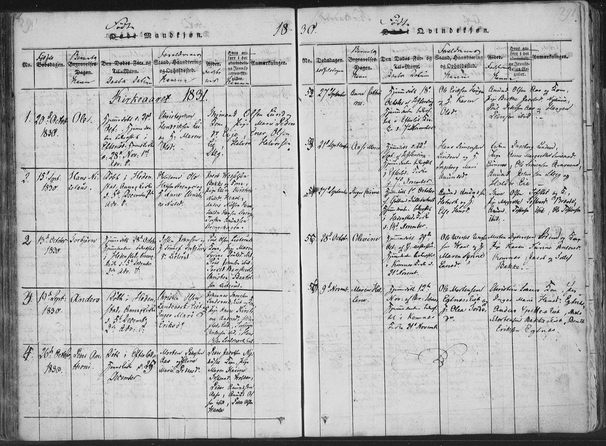 Sandsvær kirkebøker, SAKO/A-244/F/Fa/L0004: Parish register (official) no. I 4, 1817-1839, p. 290-291