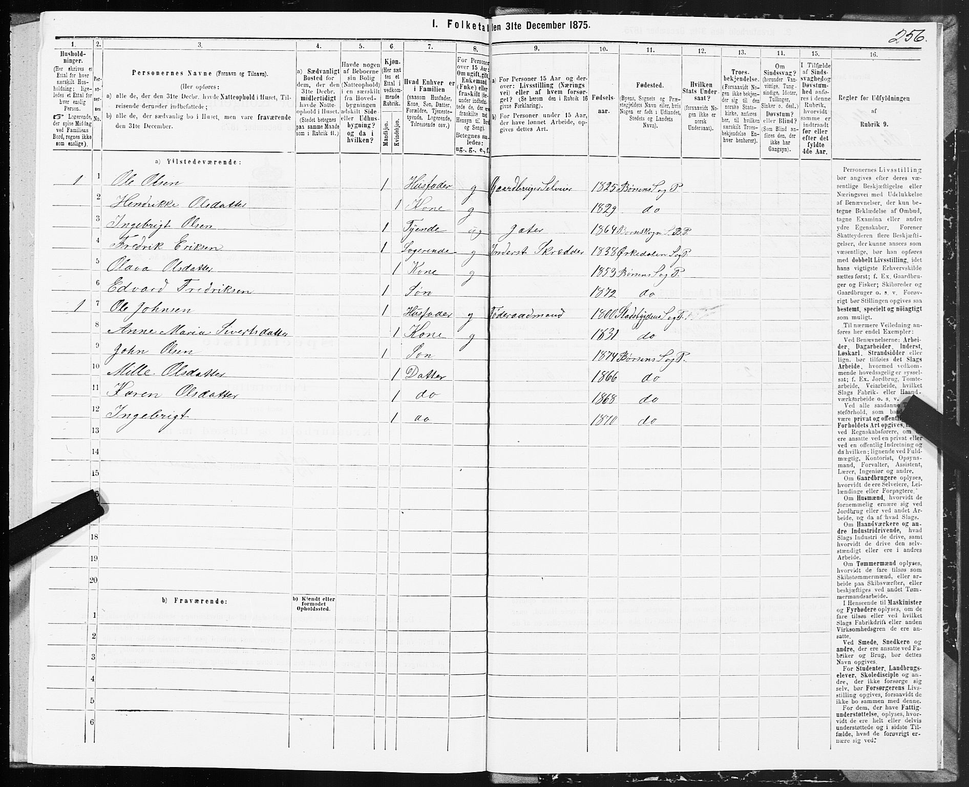 SAT, 1875 census for 1658P Børsa, 1875, p. 3256