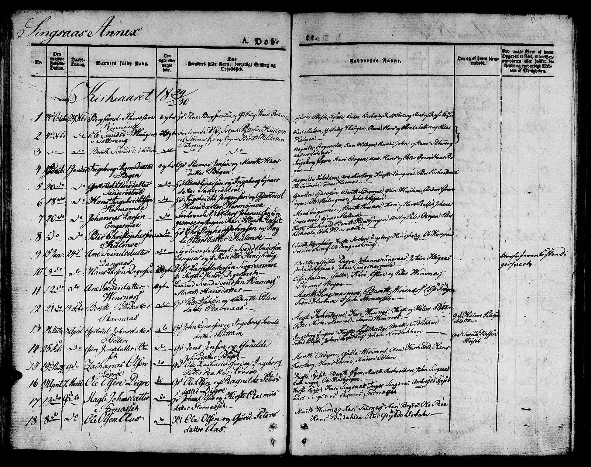 Ministerialprotokoller, klokkerbøker og fødselsregistre - Sør-Trøndelag, AV/SAT-A-1456/685/L0958: Parish register (official) no. 685A04 /2, 1829-1845, p. 31