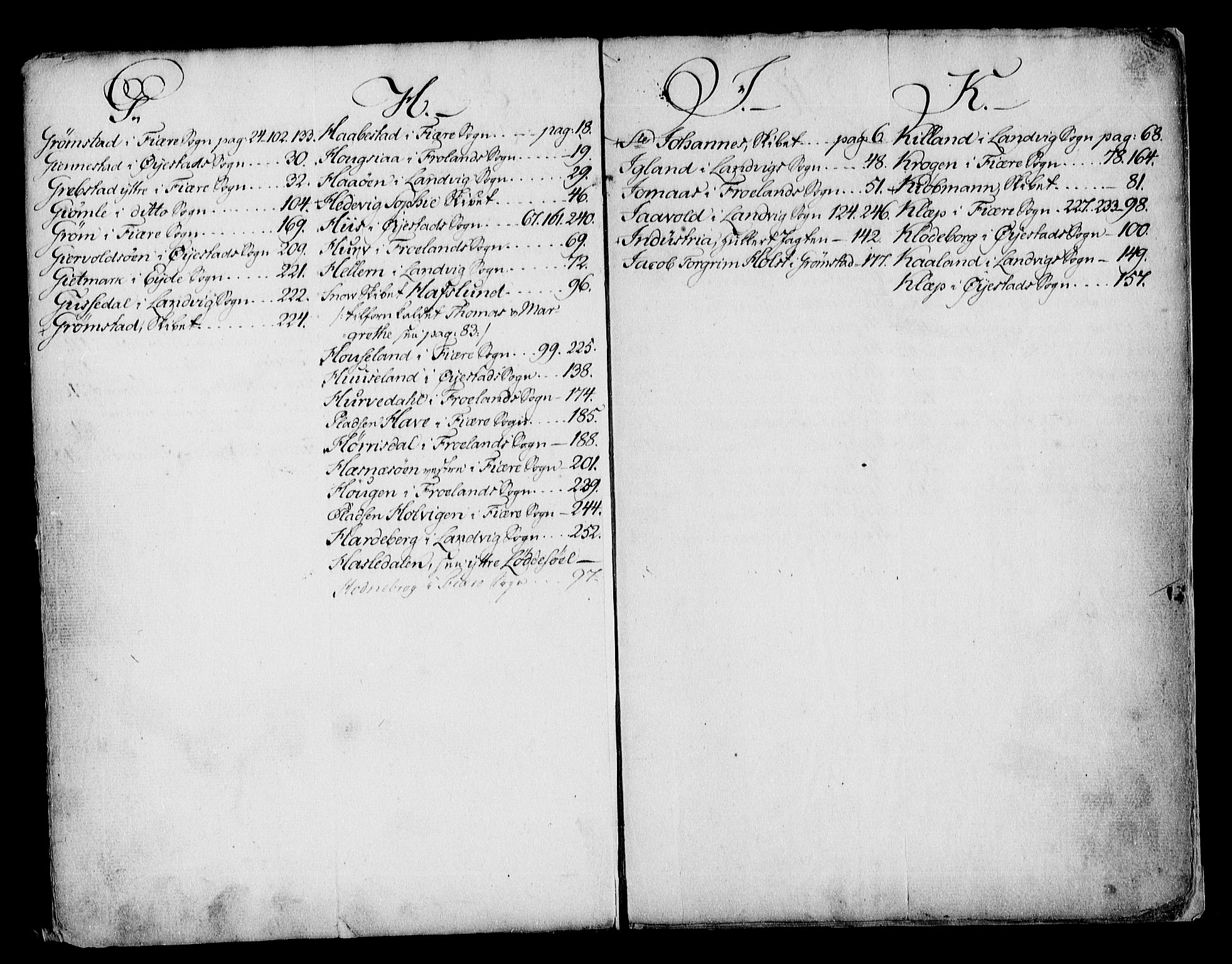 Nedenes sorenskriveri før 1824, SAK/1221-0007/G/Ga/L0007: Mortgage register no. 7, 1754-1799