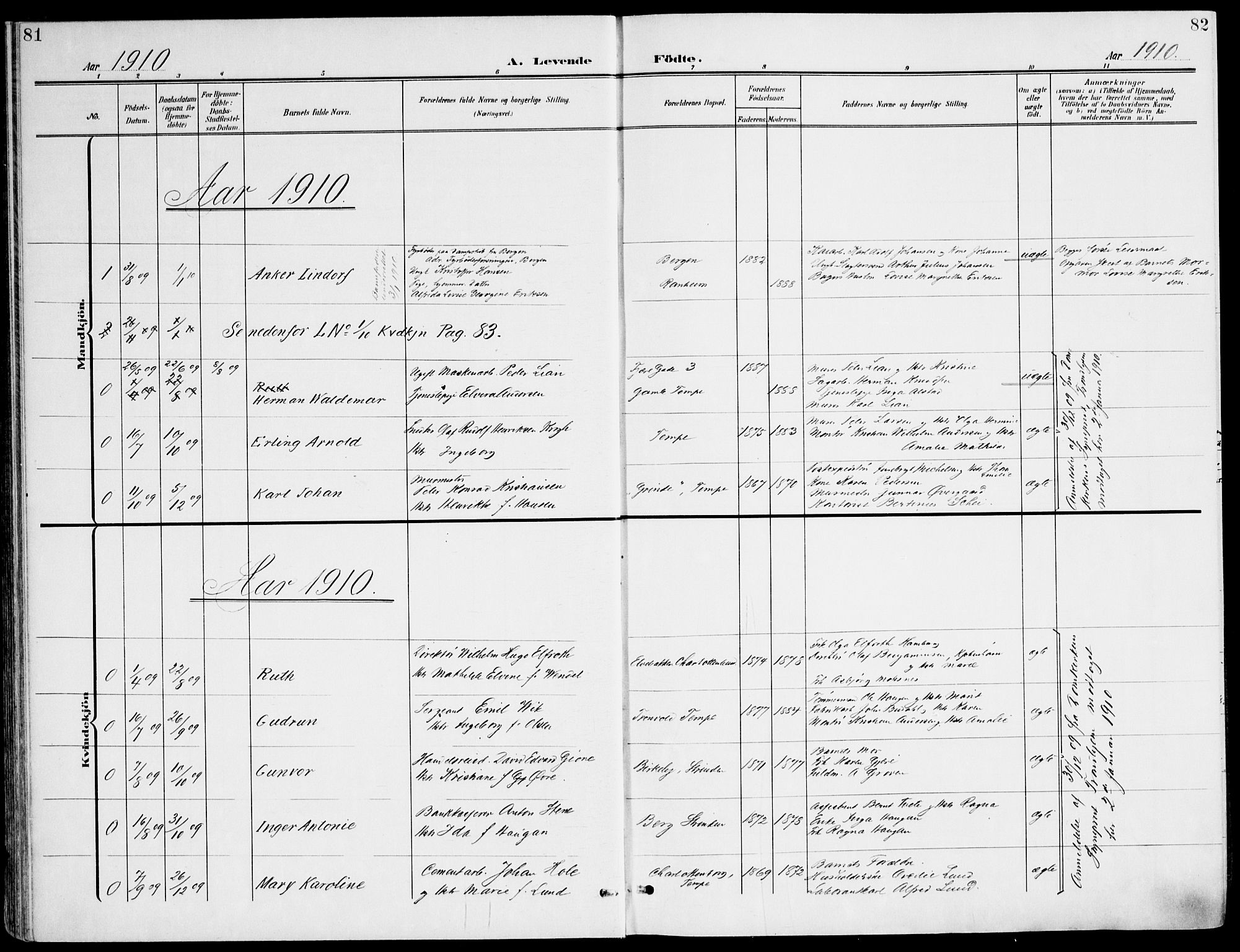 Ministerialprotokoller, klokkerbøker og fødselsregistre - Sør-Trøndelag, SAT/A-1456/607/L0320: Parish register (official) no. 607A04, 1907-1915, p. 81-82