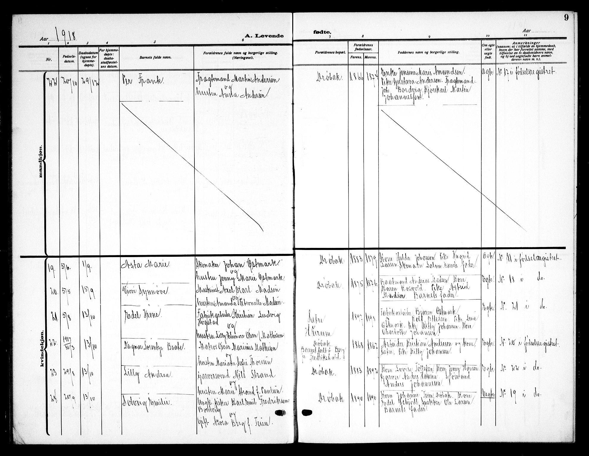 Drøbak prestekontor Kirkebøker, AV/SAO-A-10142a/G/Ga/L0002: Parish register (copy) no. I 2, 1917-1932, p. 9