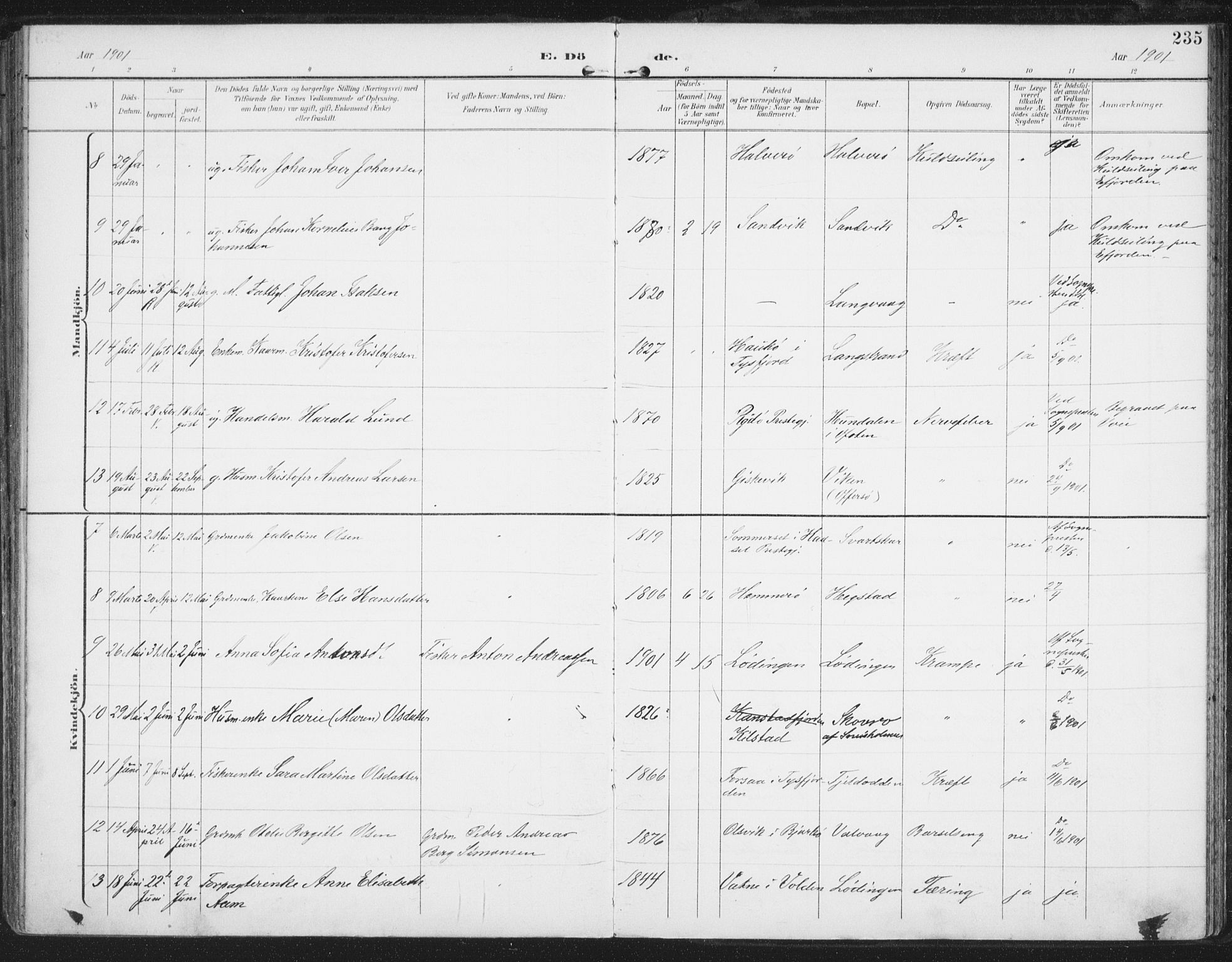 Ministerialprotokoller, klokkerbøker og fødselsregistre - Nordland, AV/SAT-A-1459/872/L1036: Parish register (official) no. 872A11, 1897-1913, p. 235