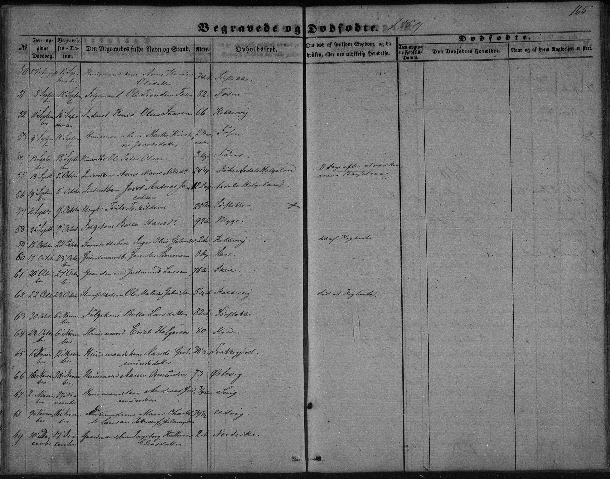 Avaldsnes sokneprestkontor, AV/SAST-A -101851/H/Ha/Haa/L0009: Parish register (official) no. A 9, 1853-1865, p. 165