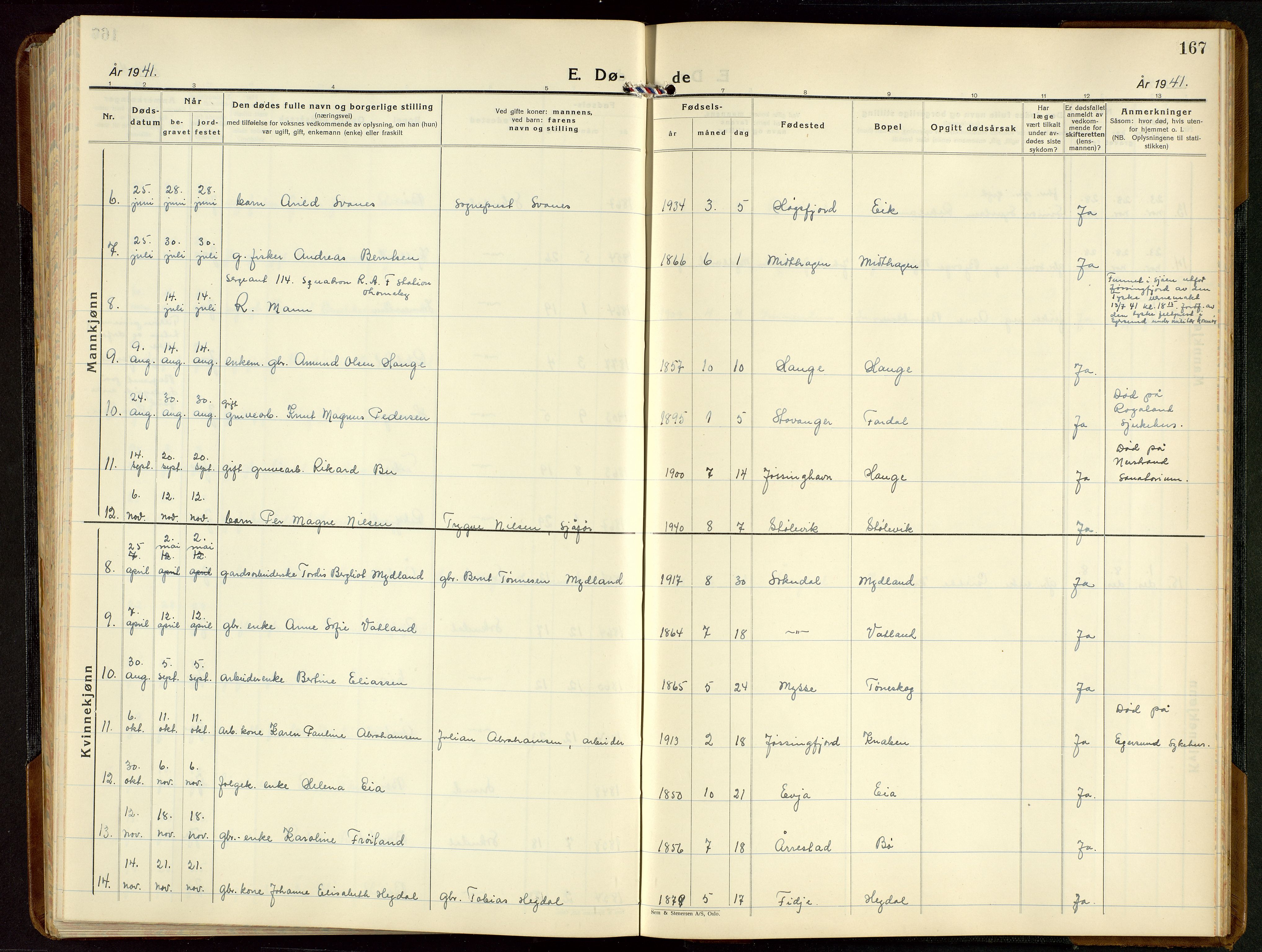 Sokndal sokneprestkontor, AV/SAST-A-101808: Parish register (copy) no. B 9, 1935-1949, p. 167