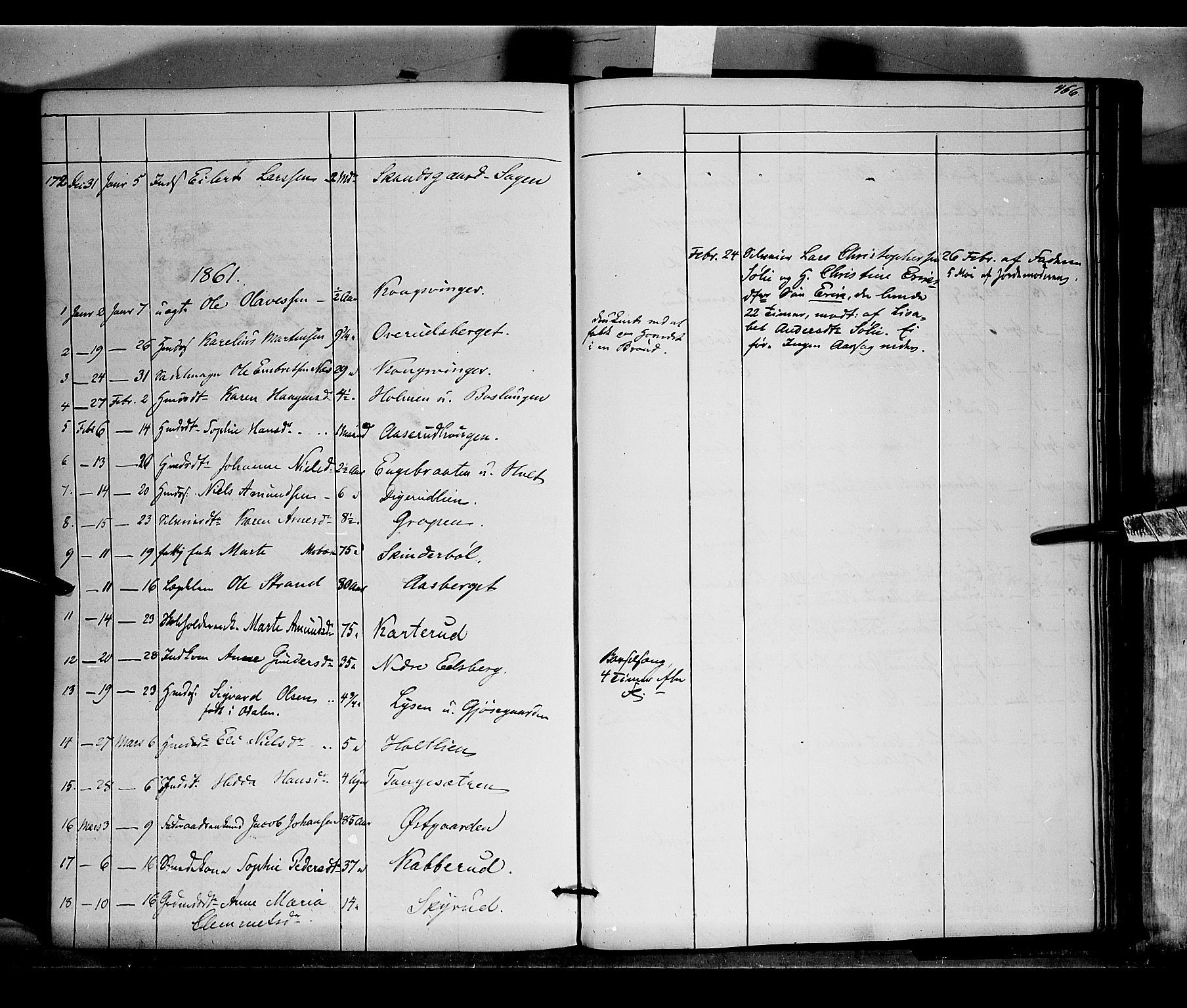 Vinger prestekontor, SAH/PREST-024/H/Ha/Haa/L0010: Parish register (official) no. 10, 1855-1861, p. 466