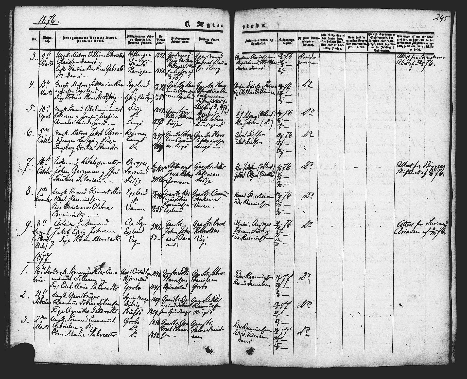 Herad sokneprestkontor, AV/SAK-1111-0018/F/Fa/Fab/L0004: Parish register (official) no. A 4, 1853-1885, p. 245