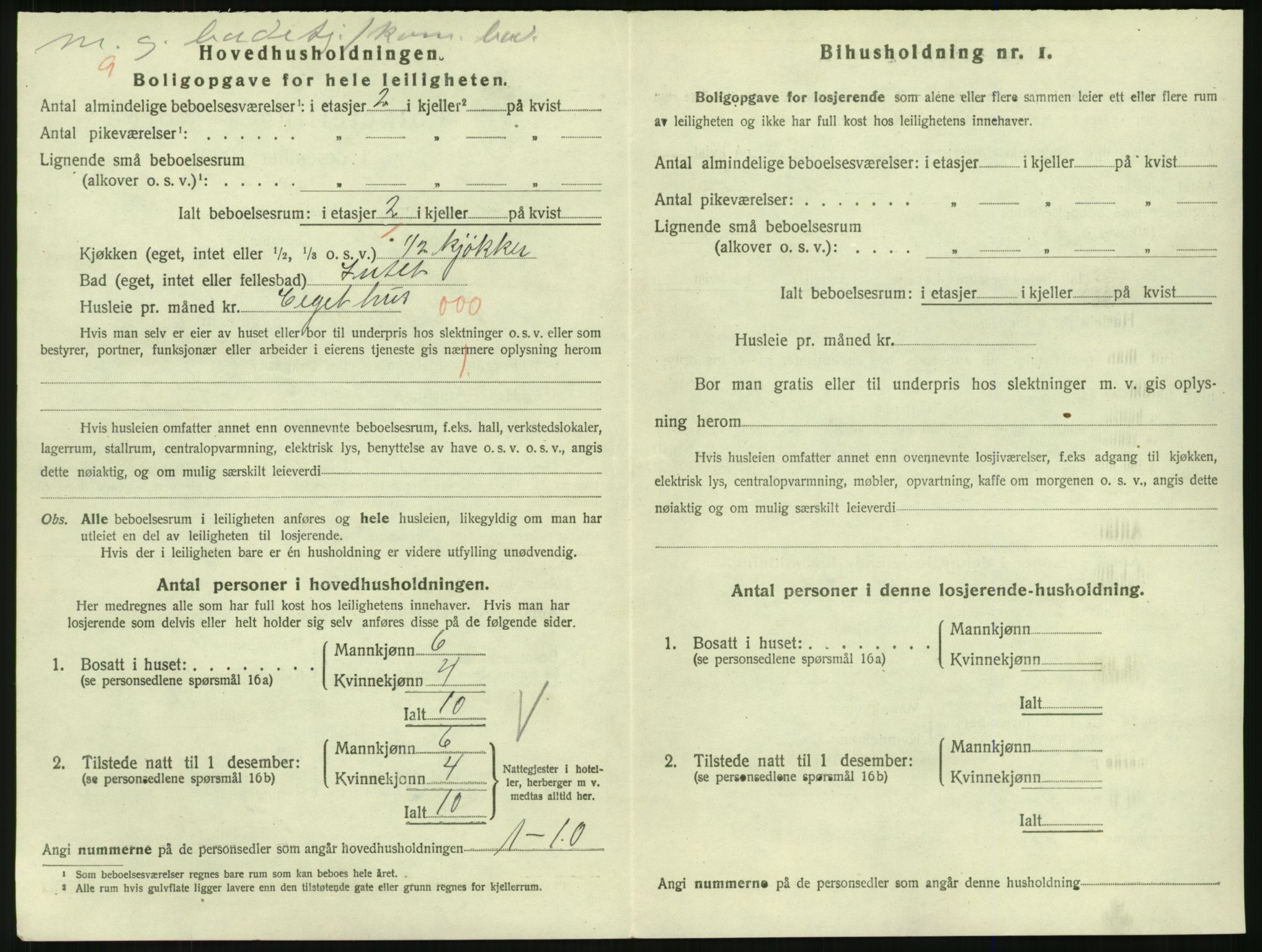 SAKO, 1920 census for Larvik, 1920, p. 5487