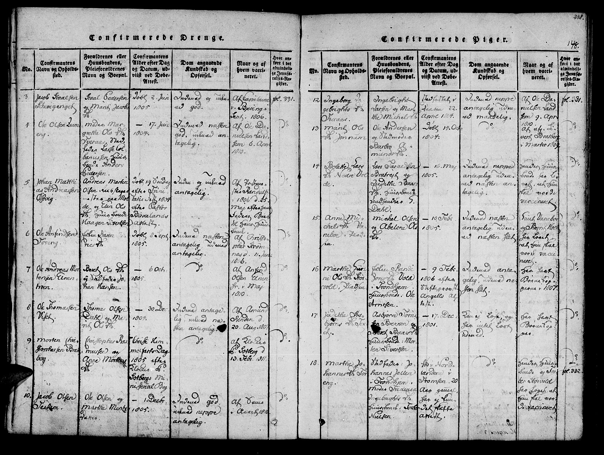 Ministerialprotokoller, klokkerbøker og fødselsregistre - Nord-Trøndelag, AV/SAT-A-1458/741/L0387: Parish register (official) no. 741A03 /1, 1817-1822, p. 148