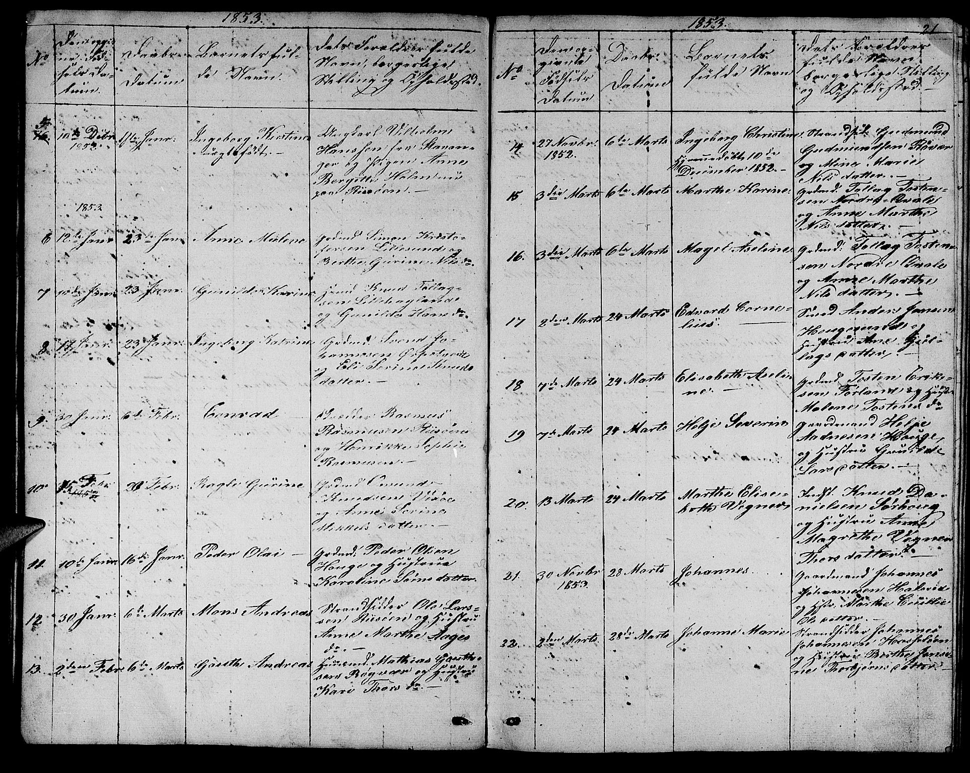 Torvastad sokneprestkontor, AV/SAST-A -101857/H/Ha/Hab/L0004: Parish register (copy) no. B 4, 1850-1864, p. 21