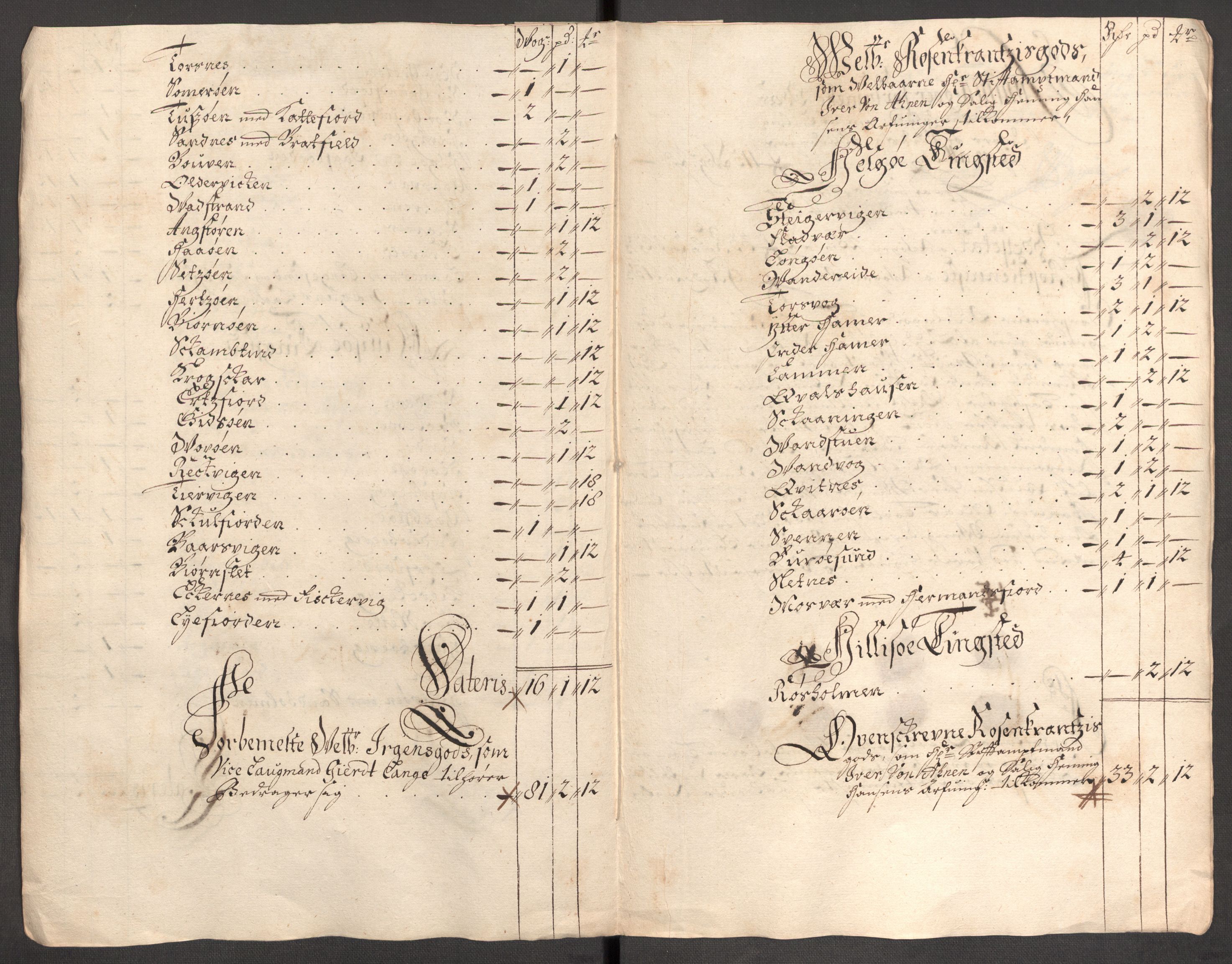 Rentekammeret inntil 1814, Reviderte regnskaper, Fogderegnskap, AV/RA-EA-4092/R68/L4755: Fogderegnskap Senja og Troms, 1700-1704, p. 342