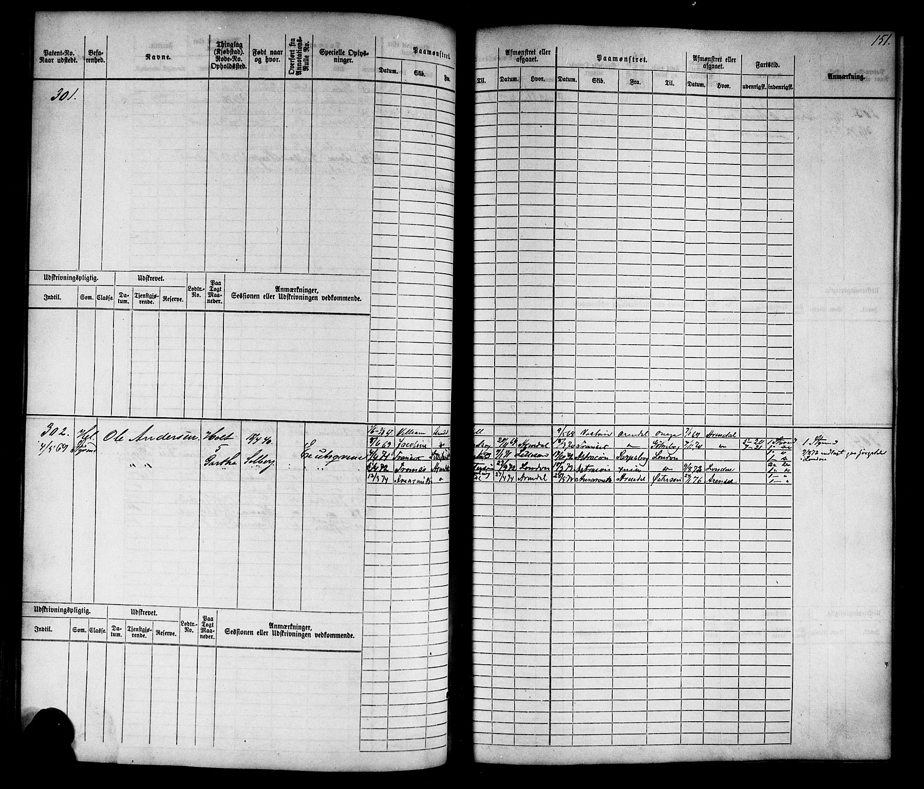 Tvedestrand mønstringskrets, AV/SAK-2031-0011/F/Fb/L0015: Hovedrulle nr 1-766, U-31, 1869-1900, p. 155