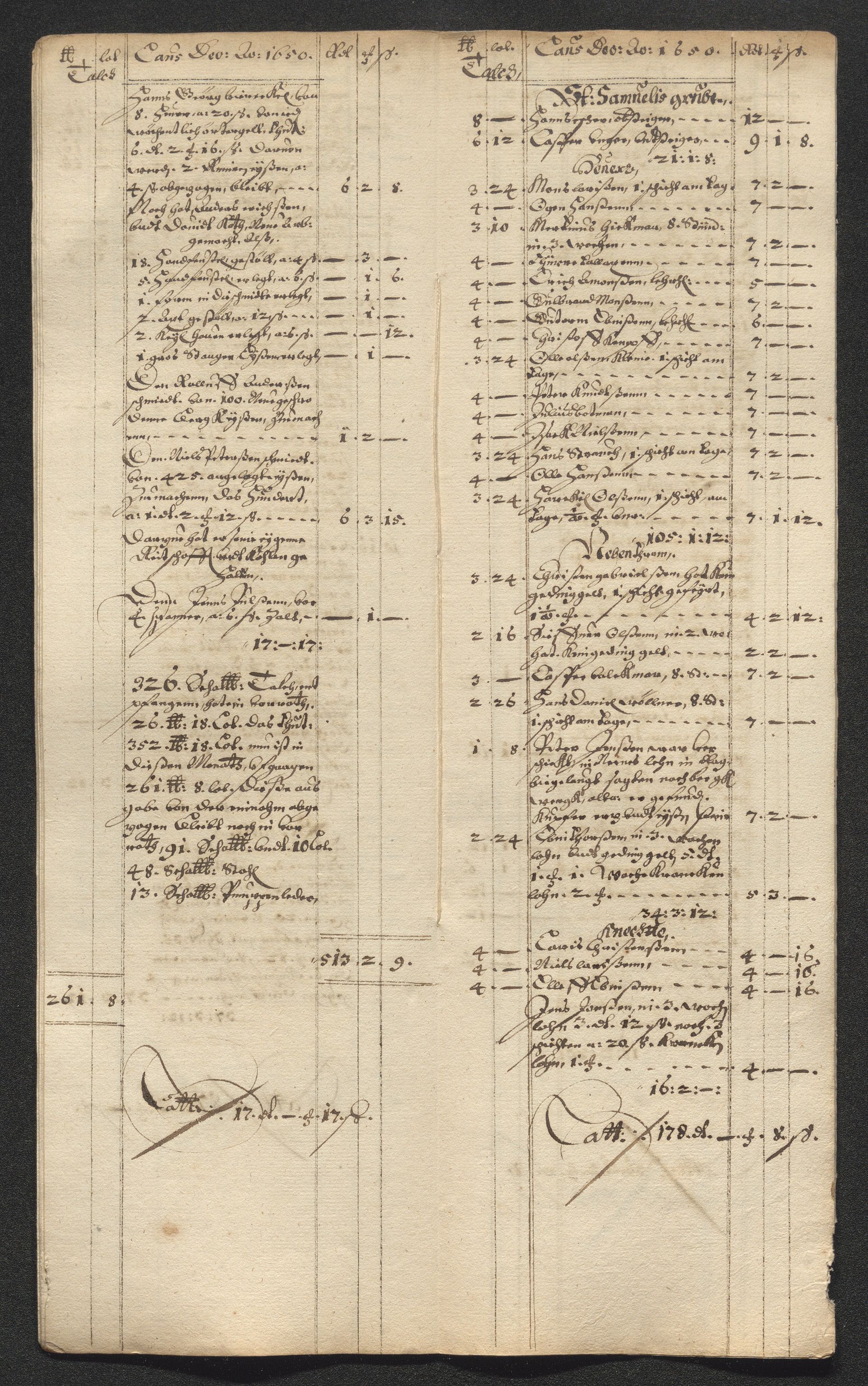 Kongsberg Sølvverk 1623-1816, SAKO/EA-3135/001/D/Dc/Dcd/L0024: Utgiftsregnskap for gruver m.m. , 1650, p. 263