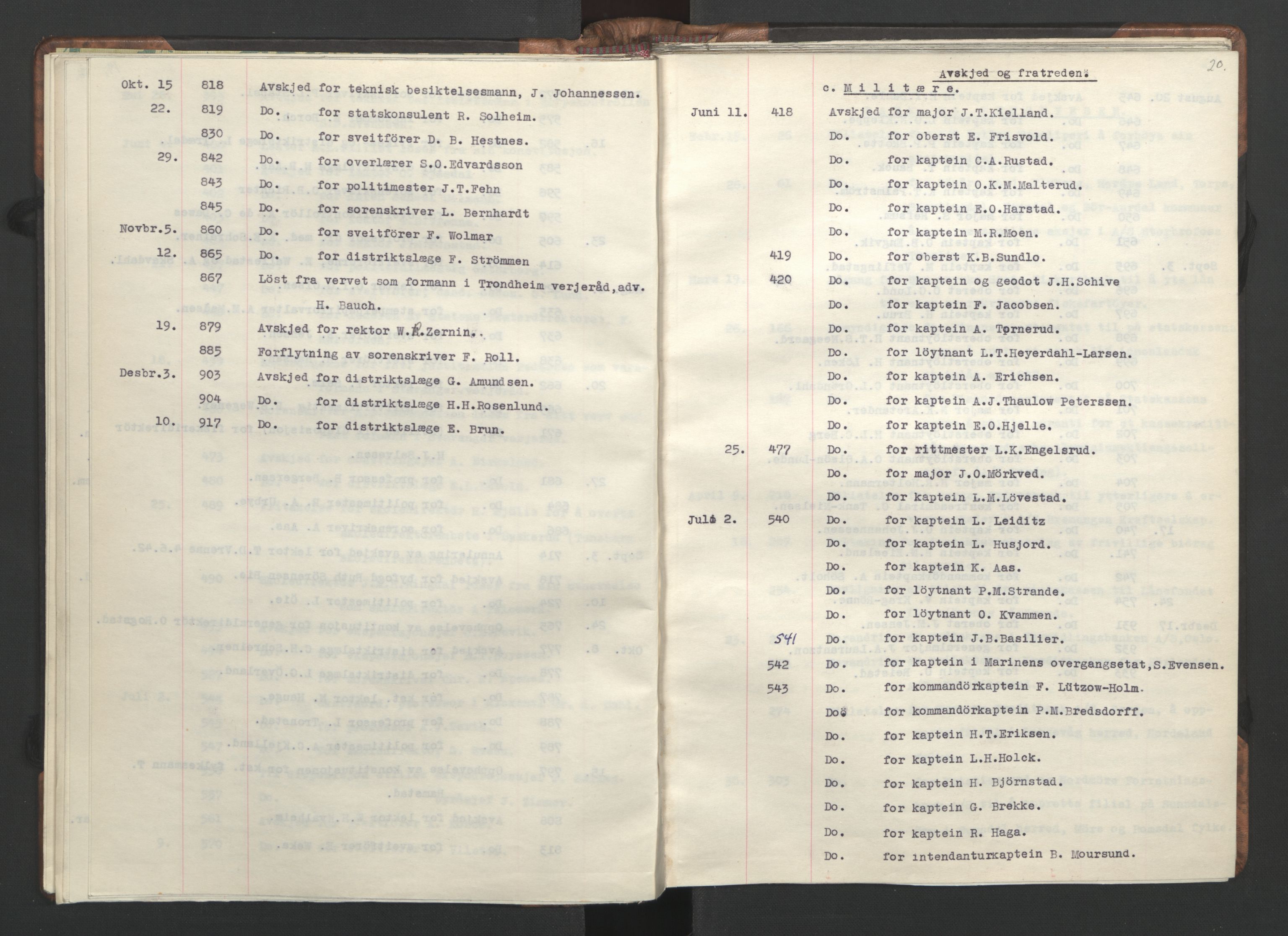 NS-administrasjonen 1940-1945 (Statsrådsekretariatet, de kommisariske statsråder mm), RA/S-4279/D/Da/L0002: Register (RA j.nr. 985/1943, tilgangsnr. 17/1943), 1942, p. 23