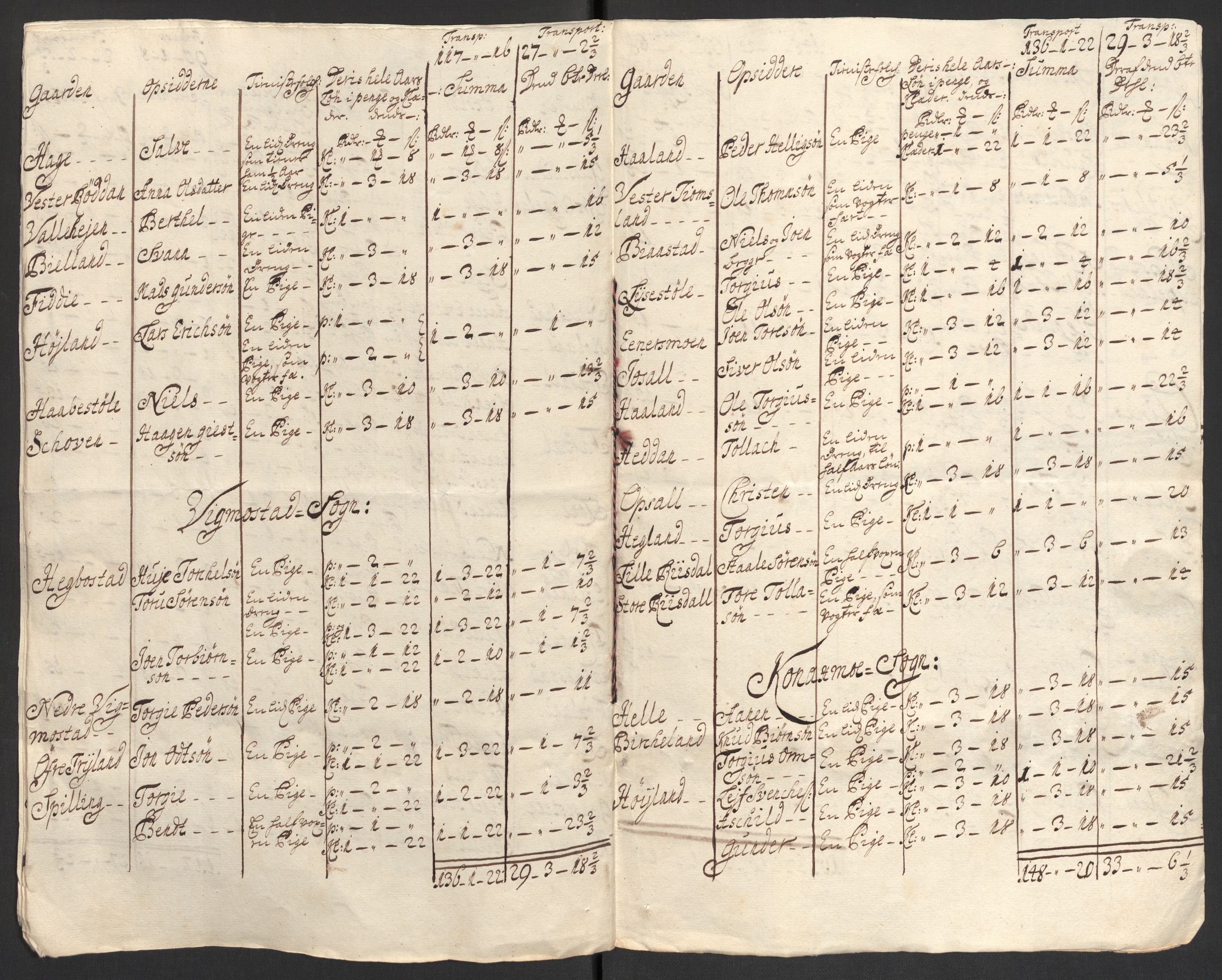 Rentekammeret inntil 1814, Reviderte regnskaper, Fogderegnskap, RA/EA-4092/R43/L2554: Fogderegnskap Lista og Mandal, 1711, p. 331