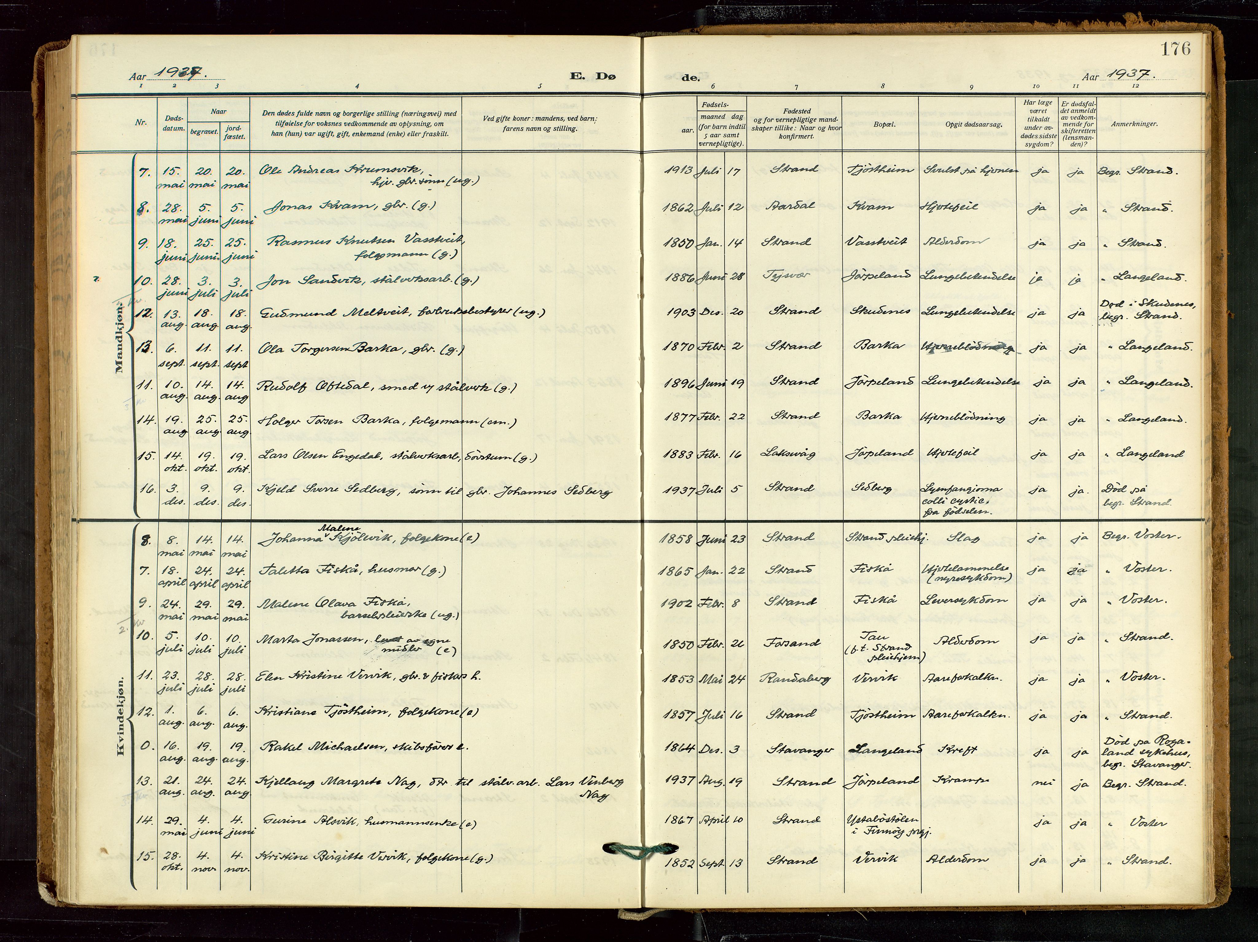 Strand sokneprestkontor, SAST/A-101828/H/Ha/Haa/L0012: Parish register (official) no. A 12, 1927-1946, p. 176