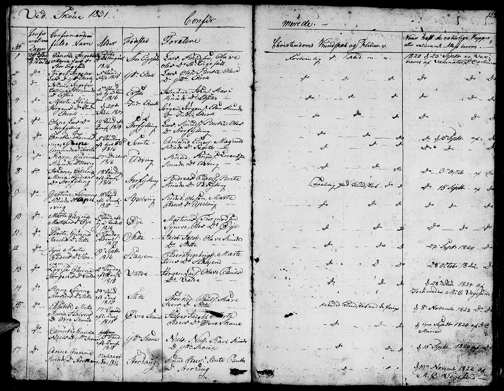 Ministerialprotokoller, klokkerbøker og fødselsregistre - Møre og Romsdal, AV/SAT-A-1454/524/L0361: Parish register (copy) no. 524C02, 1831-1840, p. 122