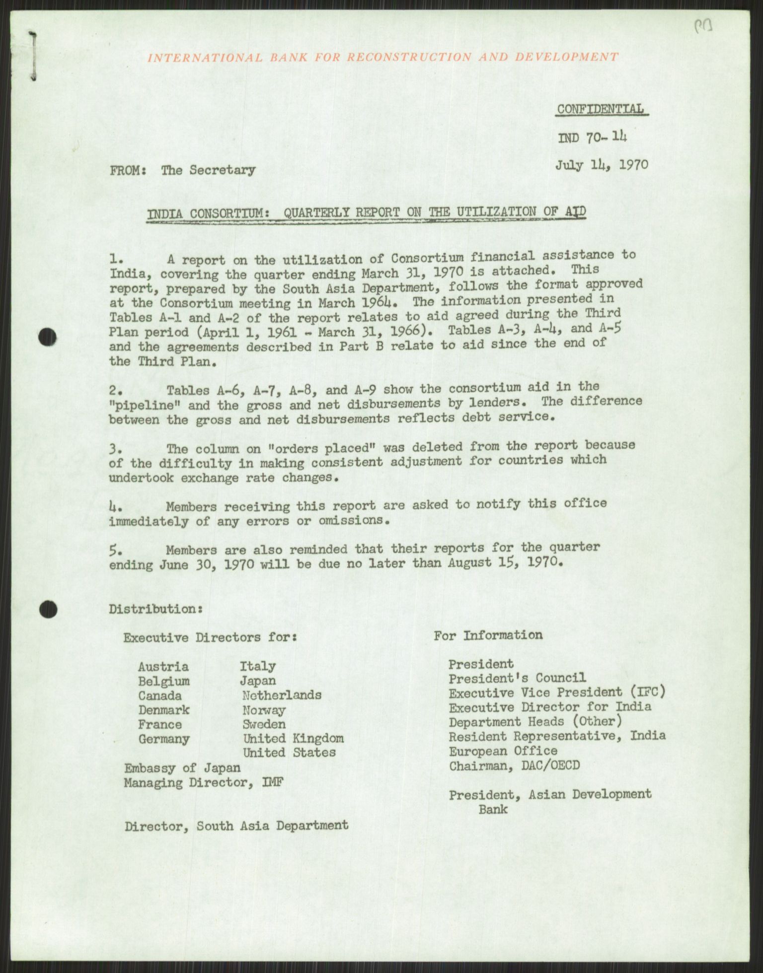 Direktoratet for utviklingshjelp (NORAD), AV/RA-S-6670/E/Ea/Eab/L0078: Asia: India. India-konsortiet, 1969-1970, p. 3