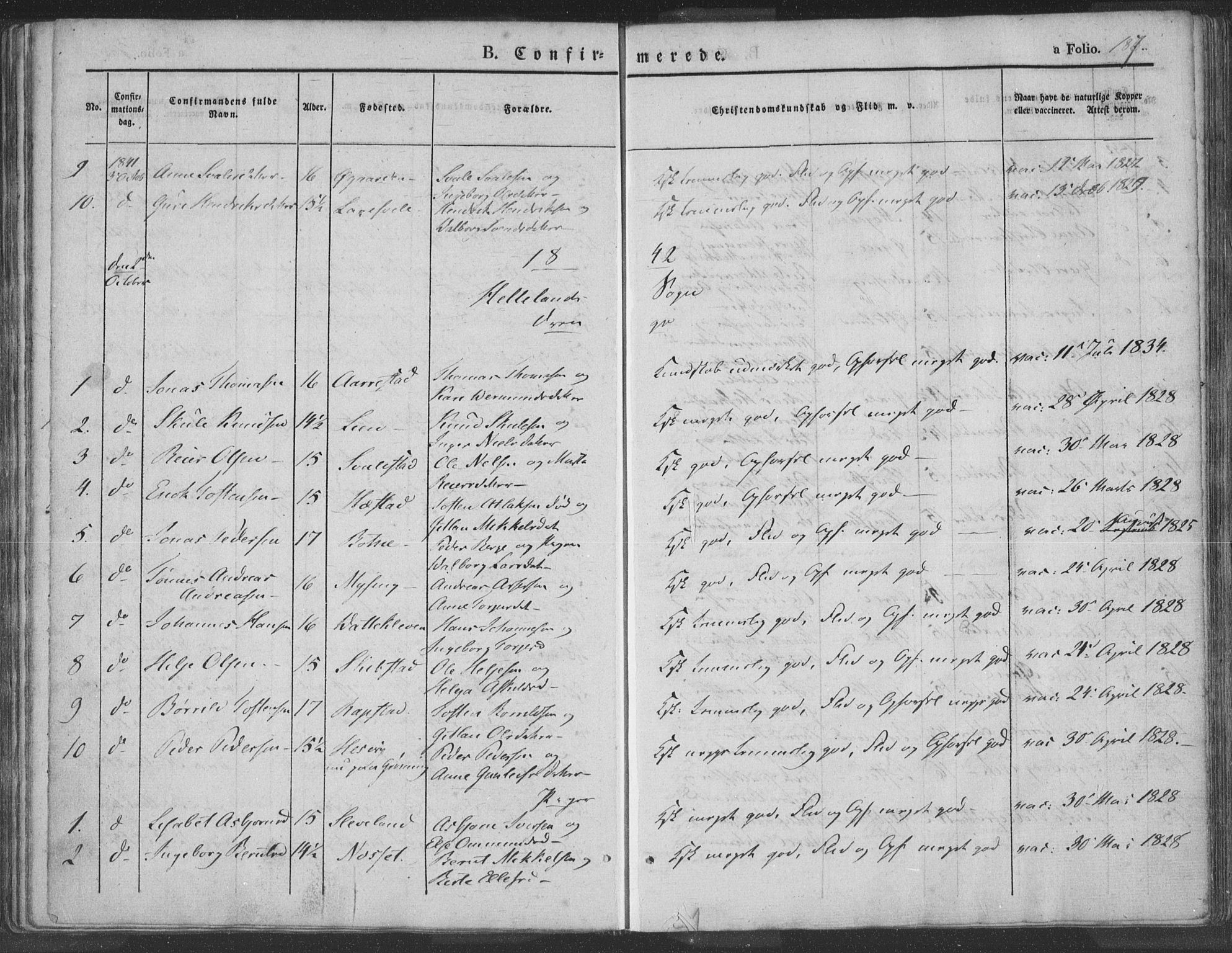 Helleland sokneprestkontor, SAST/A-101810: Parish register (official) no. A 6.1, 1834-1863, p. 187