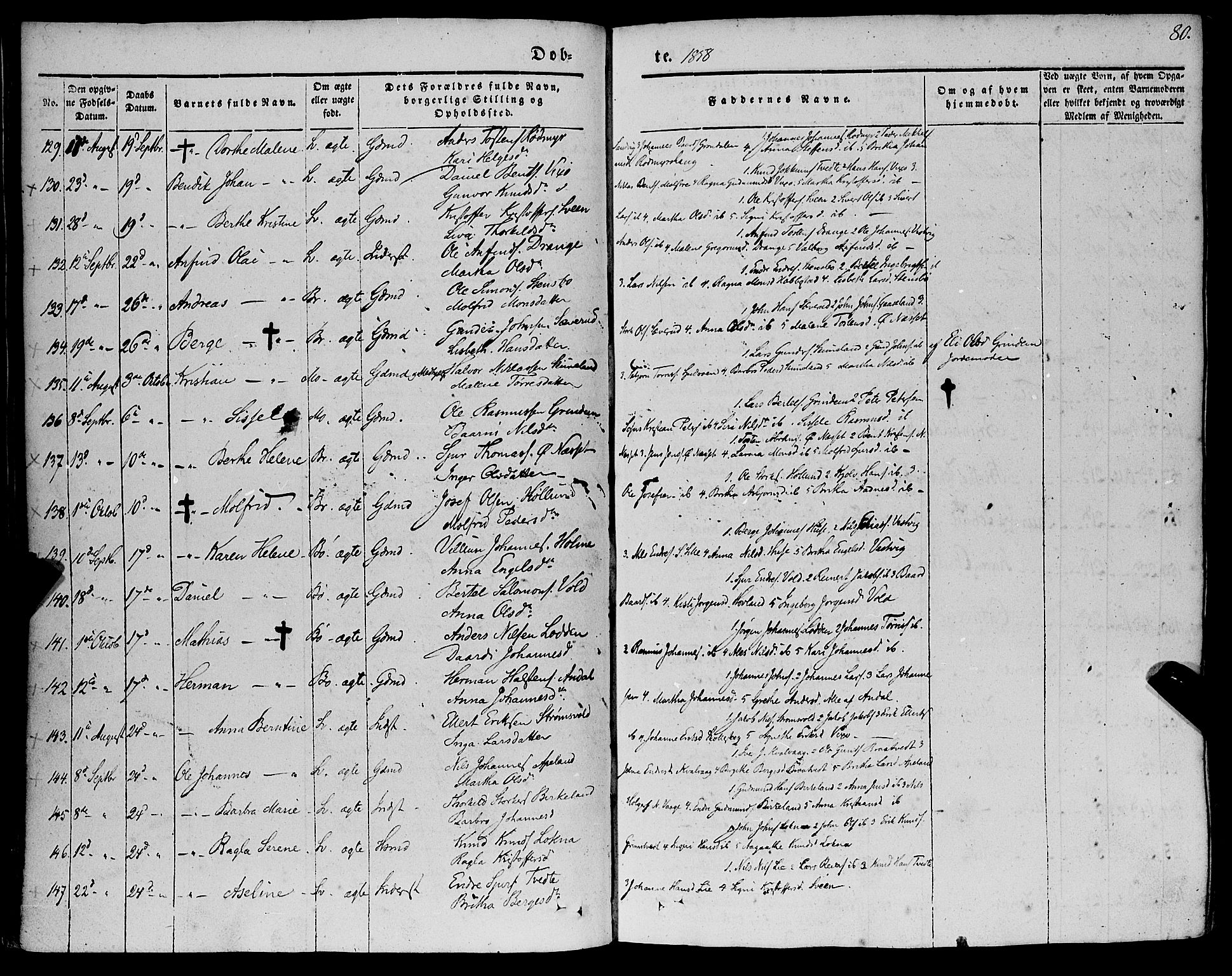 Finnås sokneprestembete, AV/SAB-A-99925/H/Ha/Haa/Haaa/L0007: Parish register (official) no. A 7, 1850-1862, p. 80