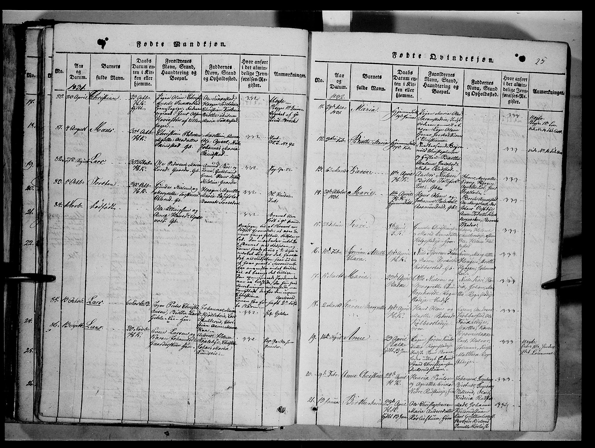 Østre Toten prestekontor, SAH/PREST-104/H/Ha/Haa/L0001: Parish register (official) no. 1, 1828-1839, p. 25