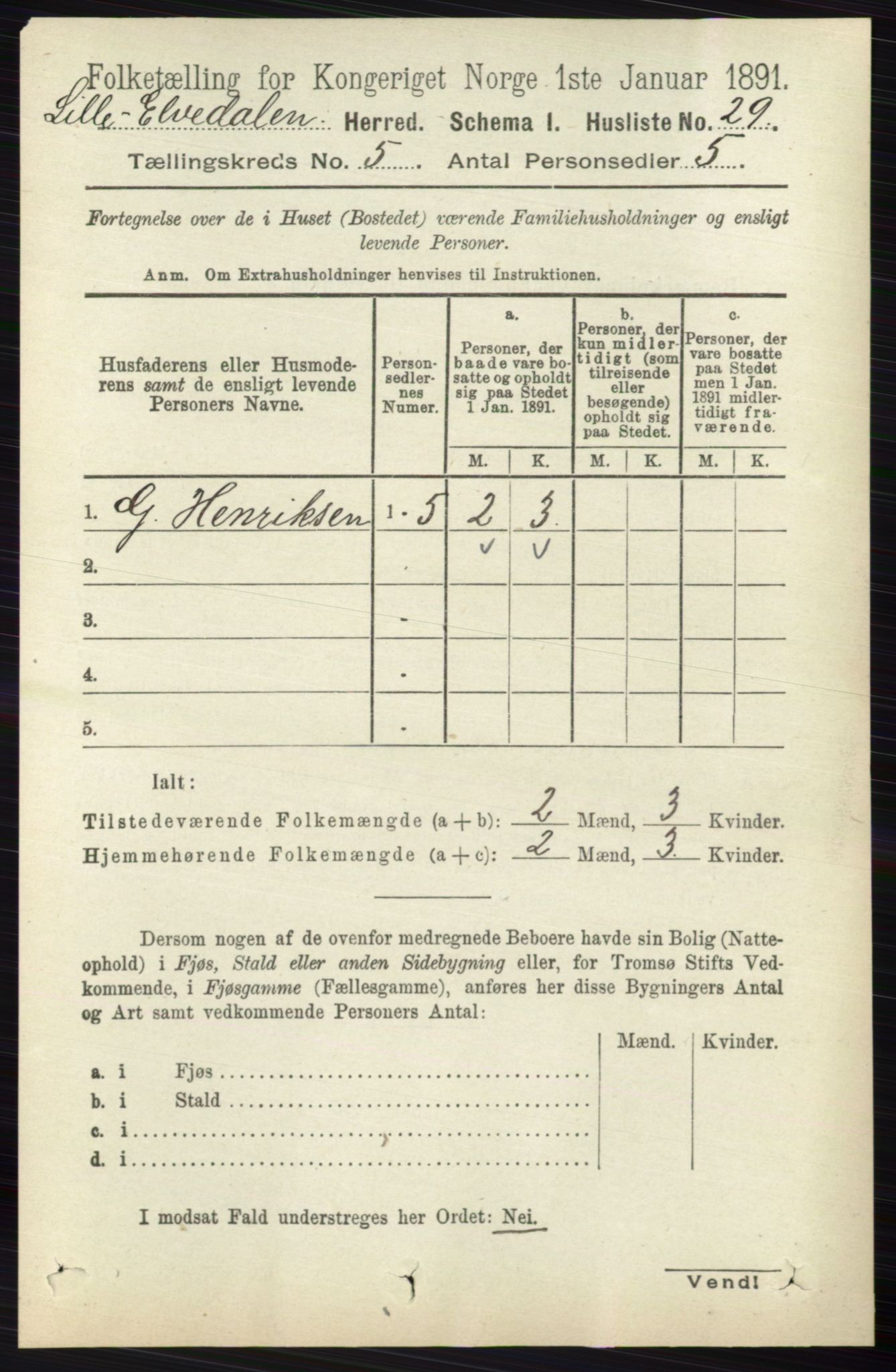 RA, 1891 census for 0438 Lille Elvedalen, 1891, p. 1537