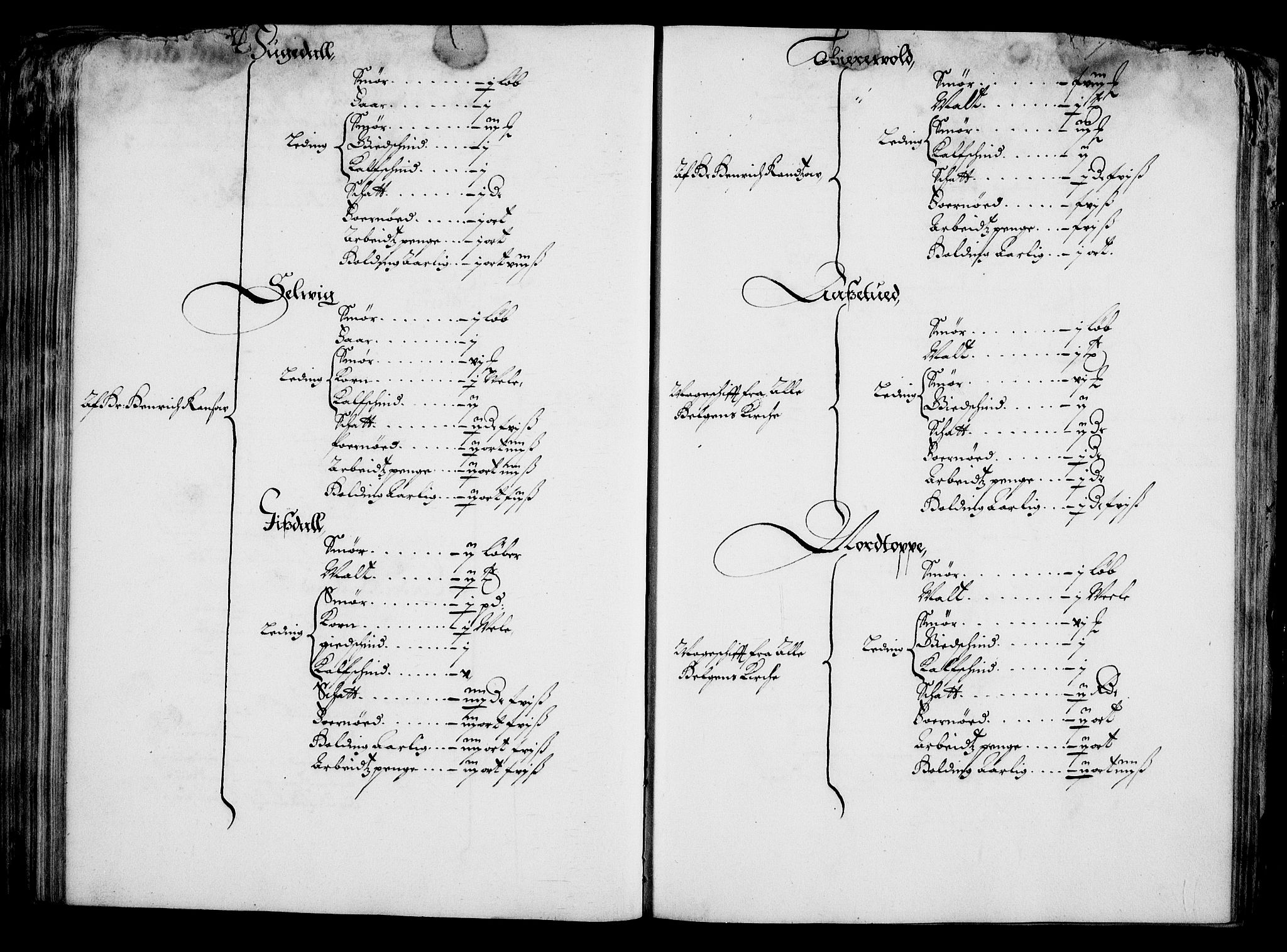 Rentekammeret inntil 1814, Realistisk ordnet avdeling, AV/RA-EA-4070/On/L0001/0001: Statens gods / [Jj 1]: Jordebok over Hannibal Sehesteds gods, 1651, p. 189