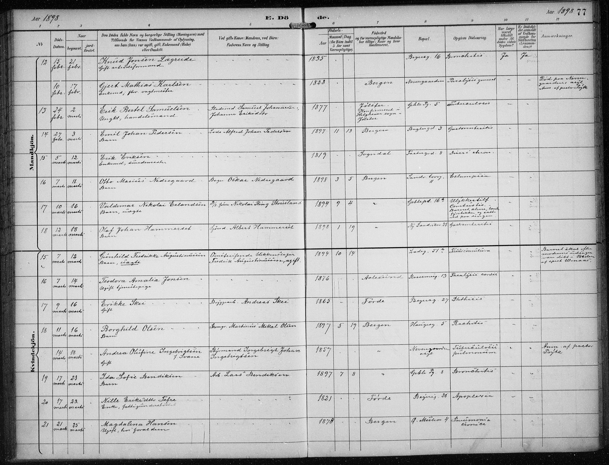 Sandviken Sokneprestembete, AV/SAB-A-77601/H/Ha/L0018: Parish register (official) no. E 1, 1893-1905, p. 77