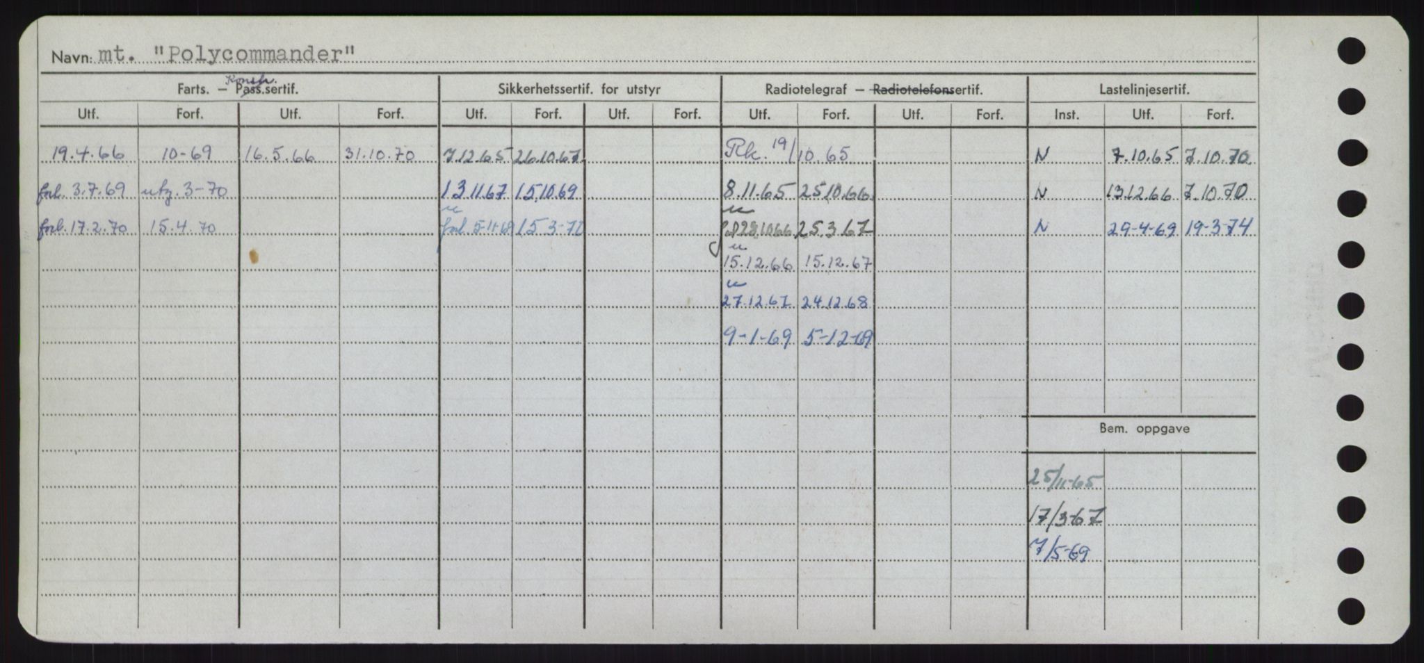 Sjøfartsdirektoratet med forløpere, Skipsmålingen, RA/S-1627/H/Hd/L0029: Fartøy, P, p. 450