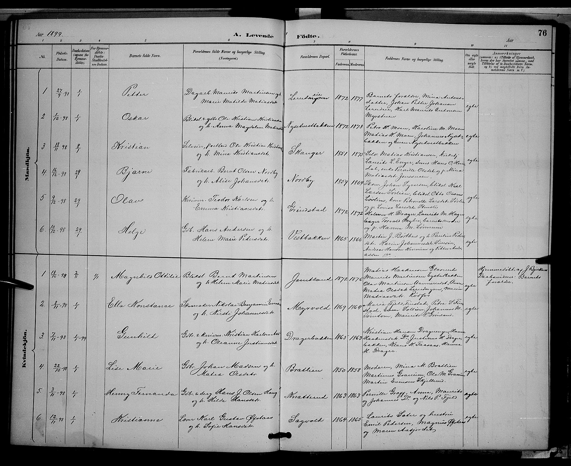 Vestre Toten prestekontor, SAH/PREST-108/H/Ha/Hab/L0009: Parish register (copy) no. 9, 1888-1900, p. 76