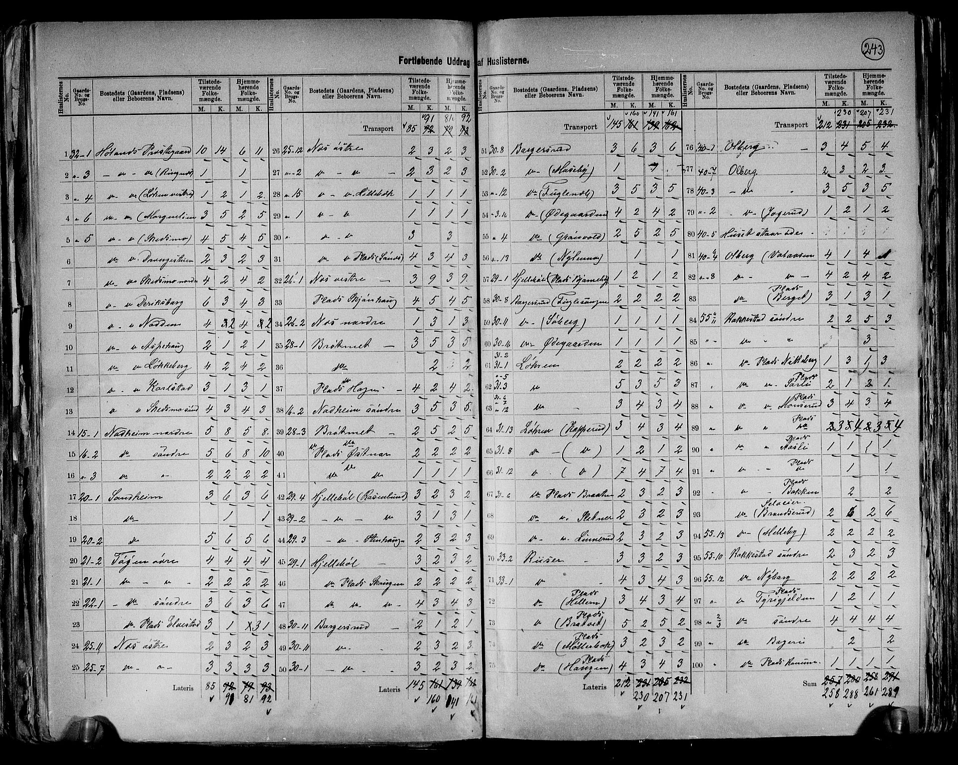 RA, 1891 census for 0221 Høland, 1891, p. 13