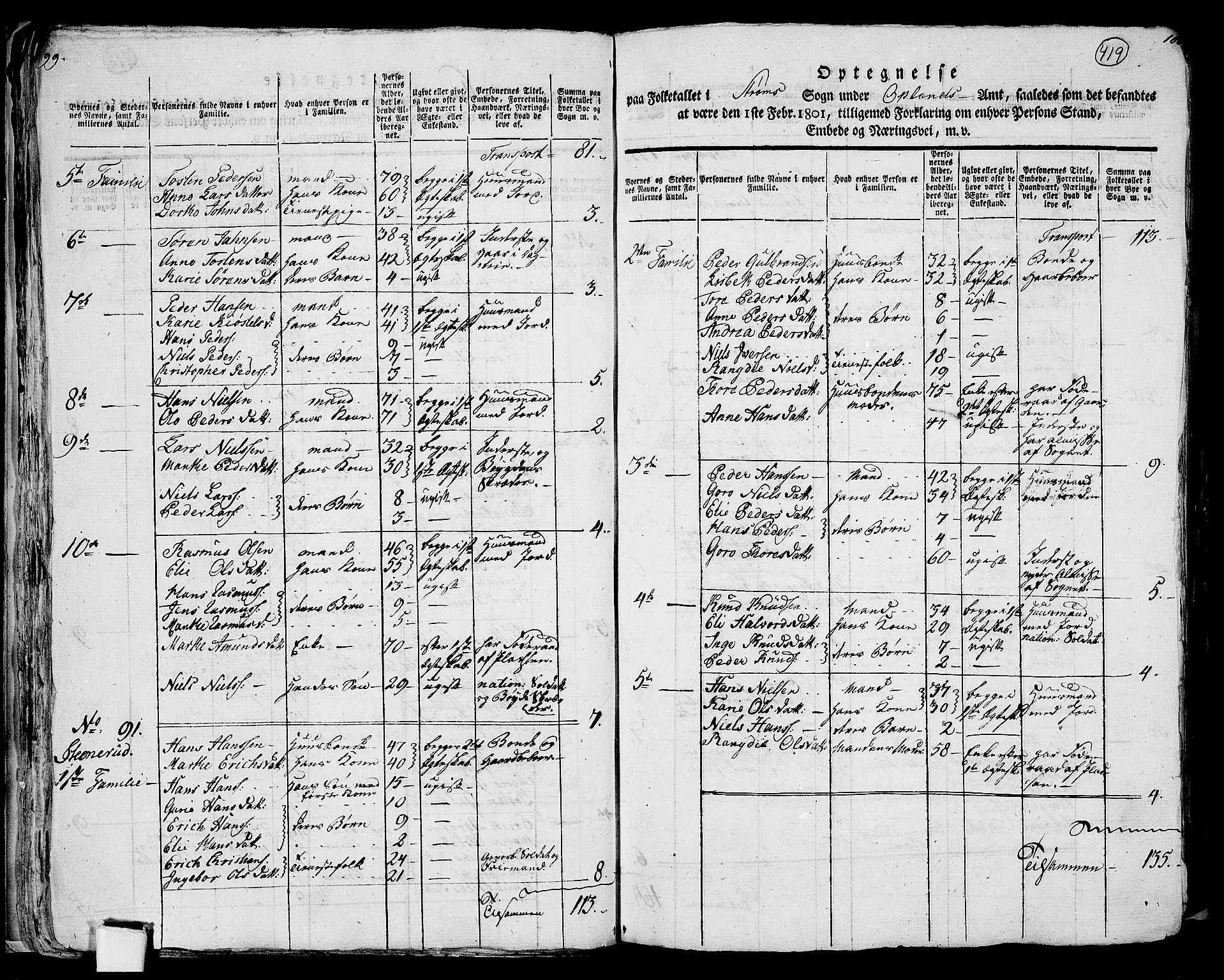 RA, 1801 census for 0419P Strøm, 1801, p. 418b-419a