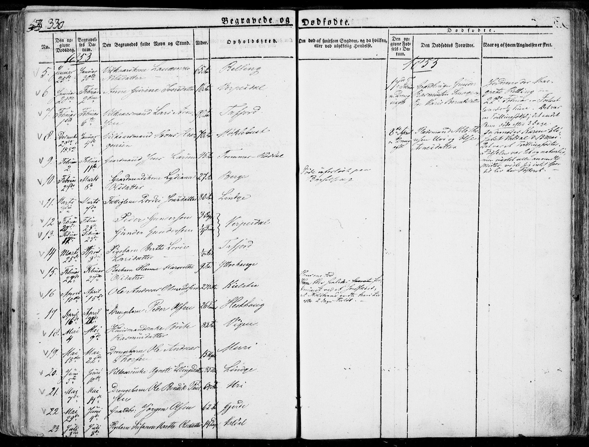 Ministerialprotokoller, klokkerbøker og fødselsregistre - Møre og Romsdal, AV/SAT-A-1454/519/L0248: Parish register (official) no. 519A07, 1829-1860, p. 330