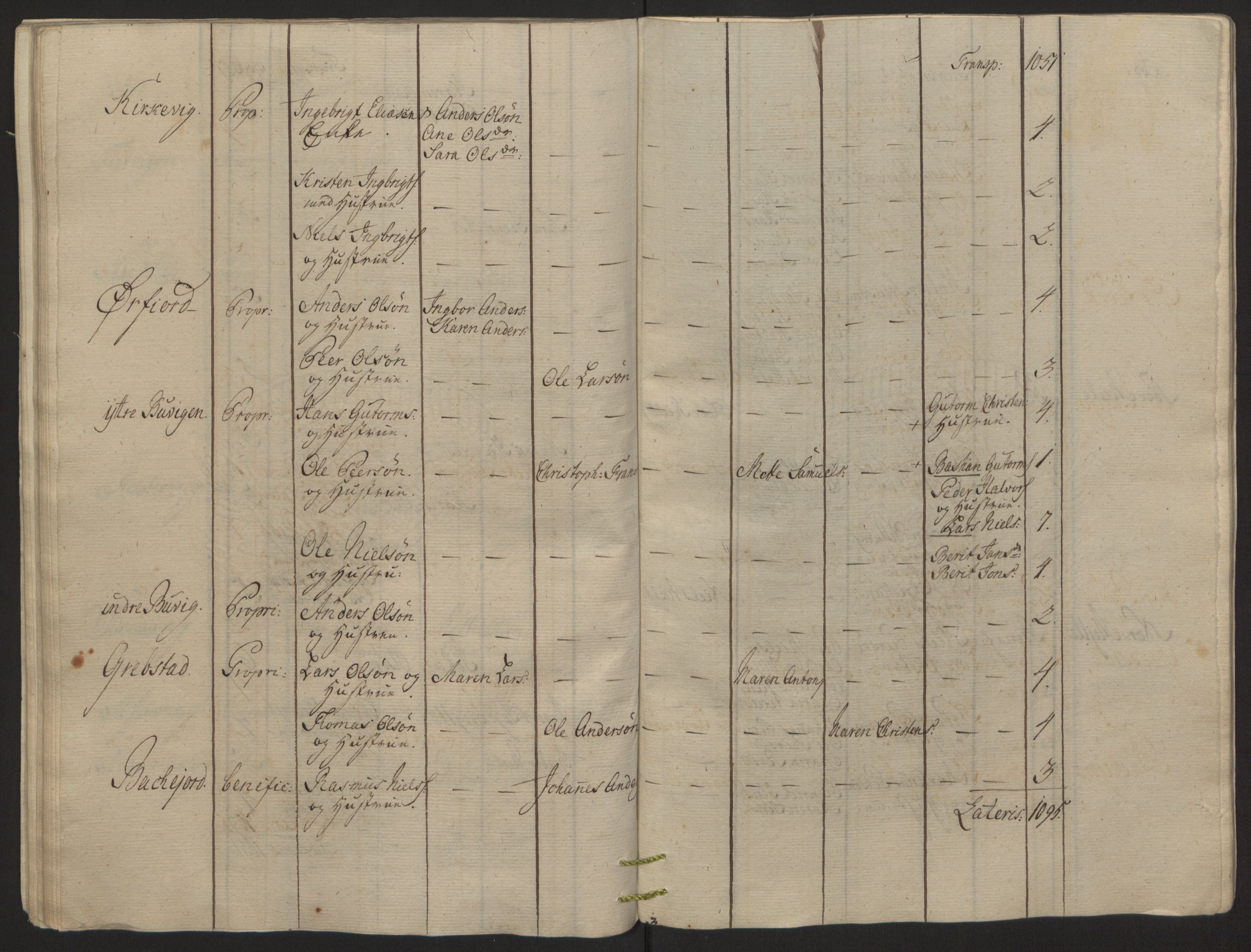 Rentekammeret inntil 1814, Reviderte regnskaper, Fogderegnskap, AV/RA-EA-4092/R68/L4845: Ekstraskatten Senja og Troms, 1762-1765, p. 165