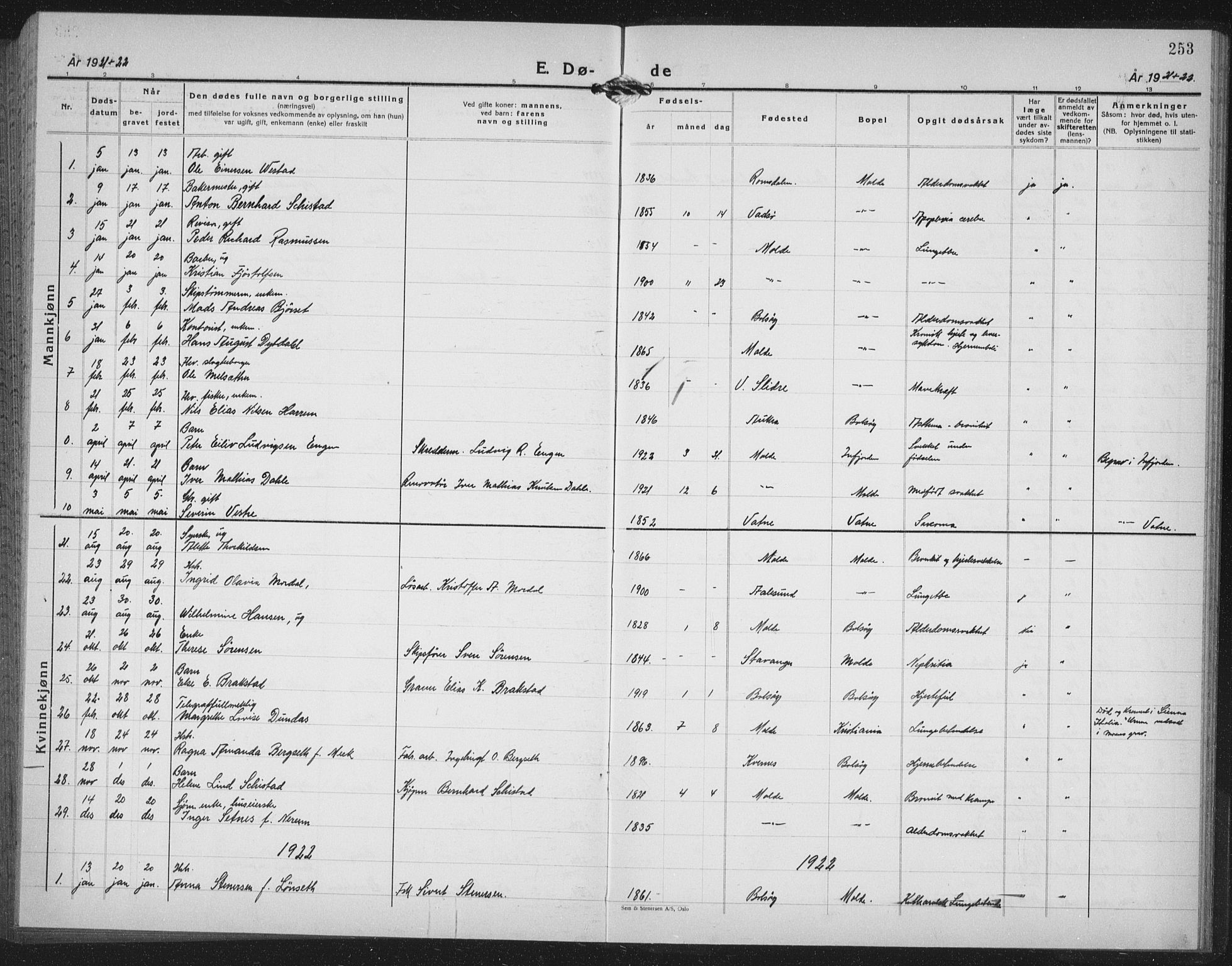 Ministerialprotokoller, klokkerbøker og fødselsregistre - Møre og Romsdal, SAT/A-1454/558/L0704: Parish register (copy) no. 558C05, 1921-1942, p. 253