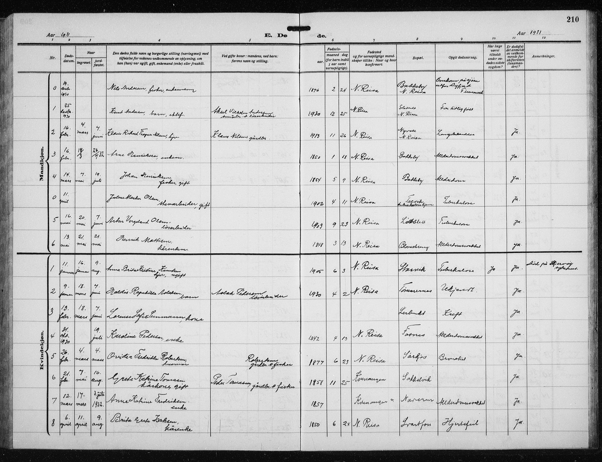 Skjervøy sokneprestkontor, AV/SATØ-S-1300/H/Ha/Hab/L0023klokker: Parish register (copy) no. 23, 1927-1943, p. 210