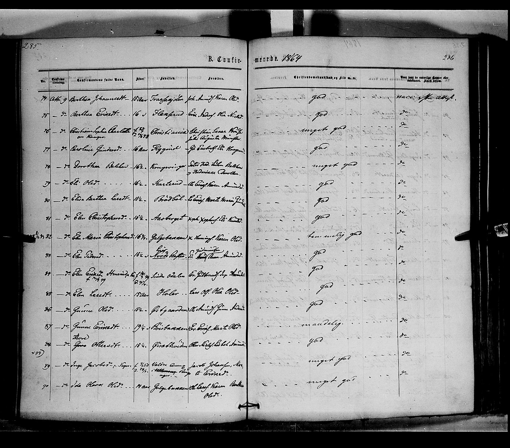 Vinger prestekontor, AV/SAH-PREST-024/H/Ha/Haa/L0011: Parish register (official) no. 11, 1862-1870, p. 286