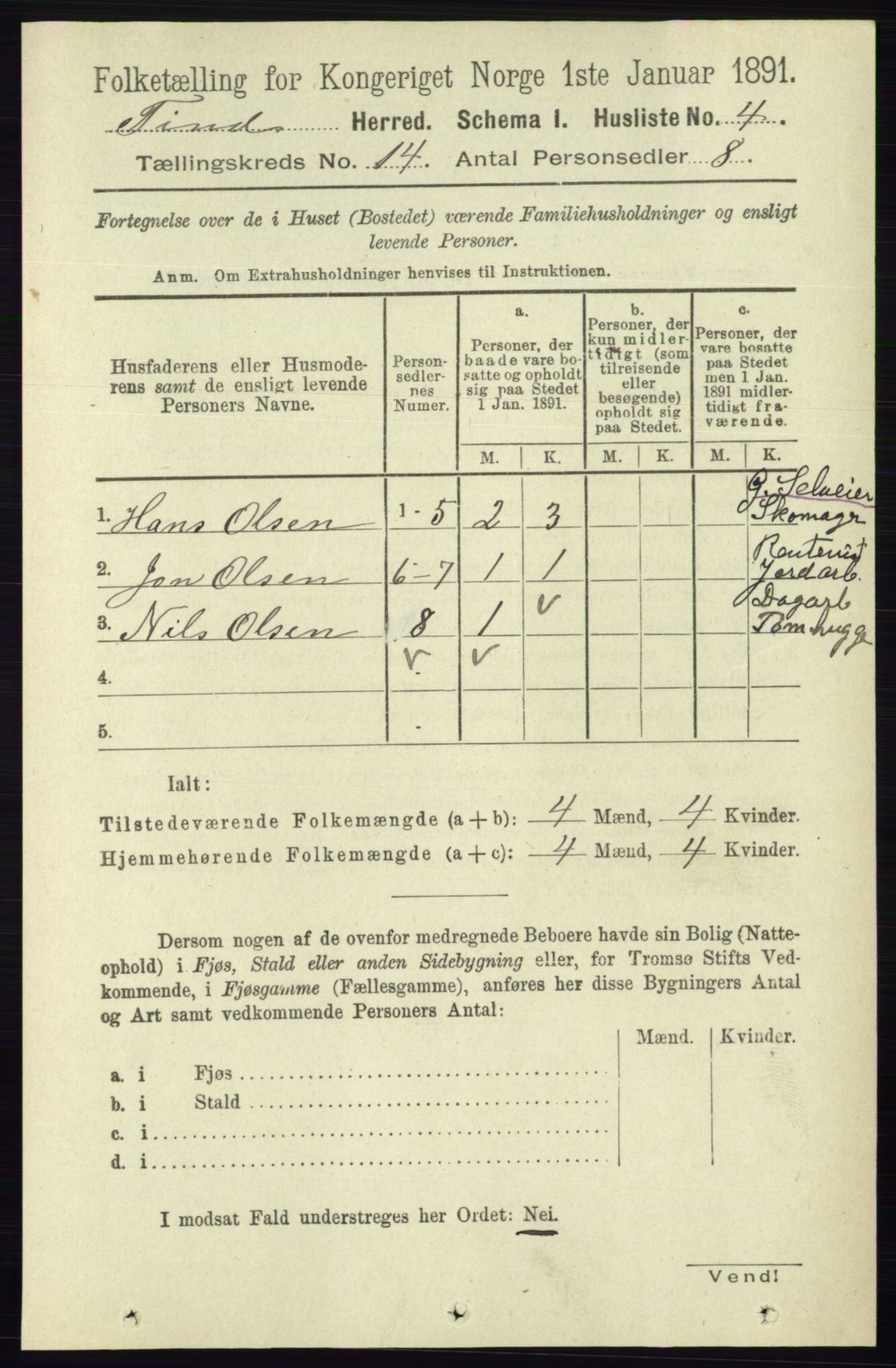 RA, 1891 census for 0826 Tinn, 1891, p. 2829