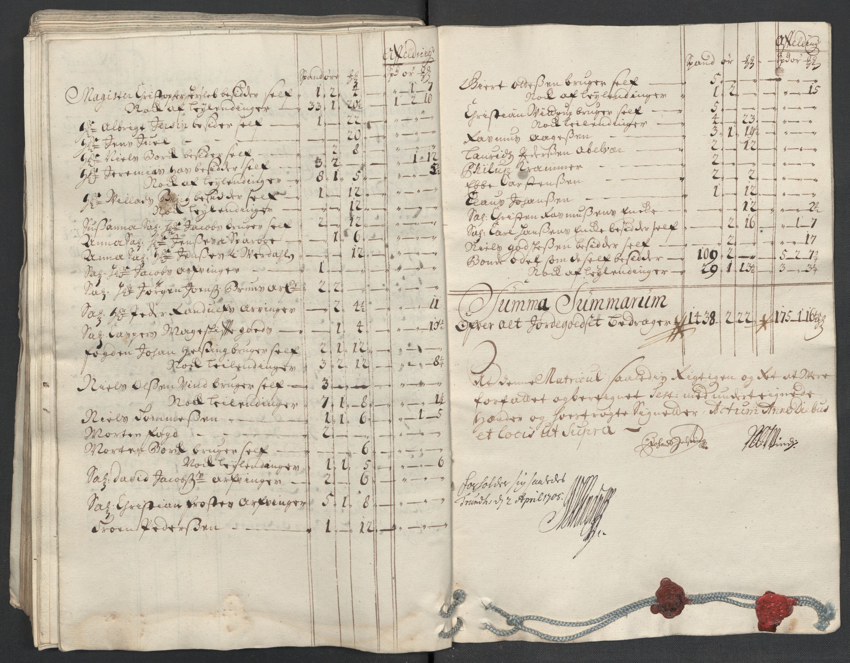Rentekammeret inntil 1814, Reviderte regnskaper, Fogderegnskap, RA/EA-4092/R63/L4313: Fogderegnskap Inderøy, 1703-1704, p. 461