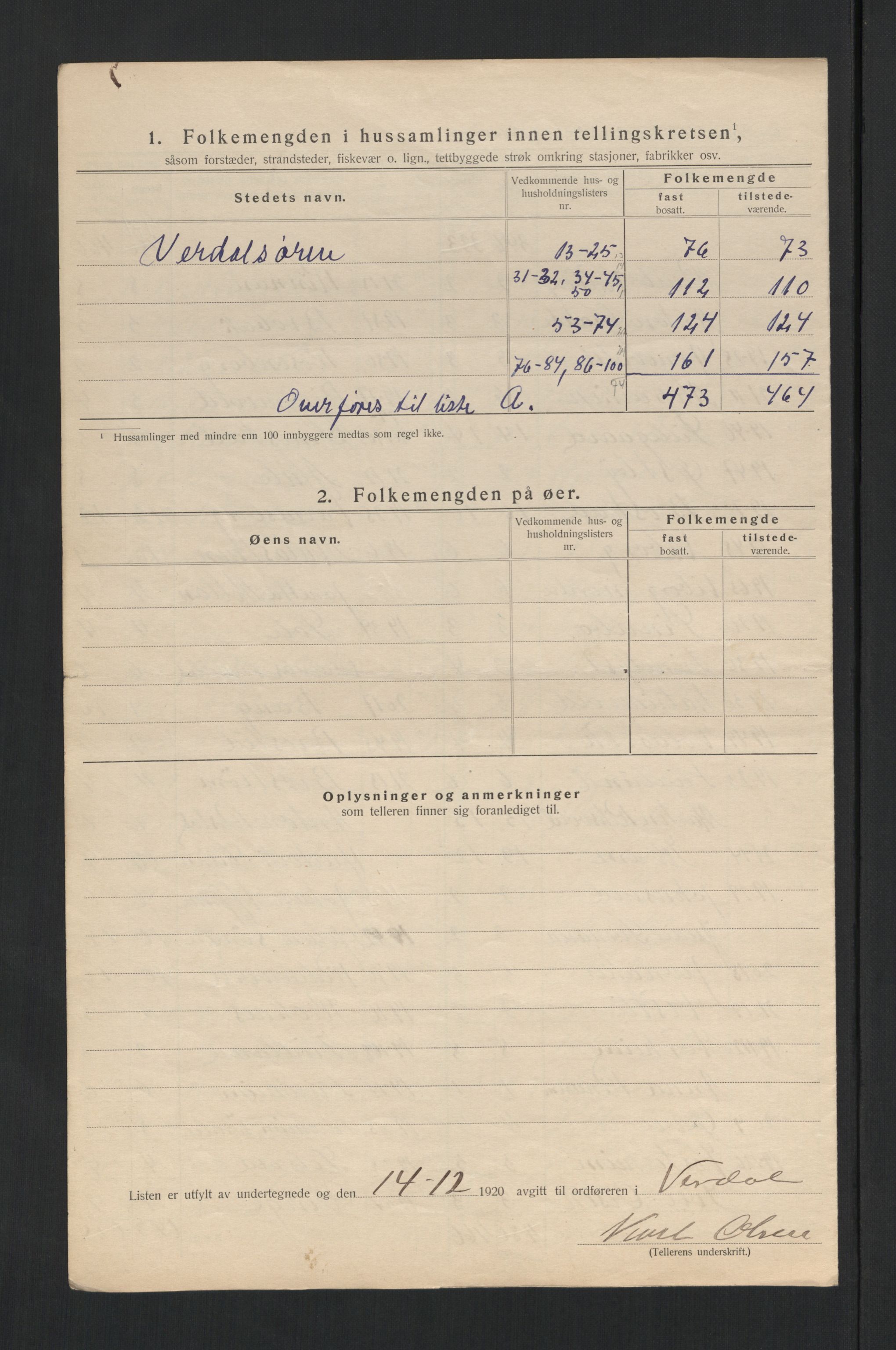 SAT, 1920 census for Verdal, 1920, p. 17